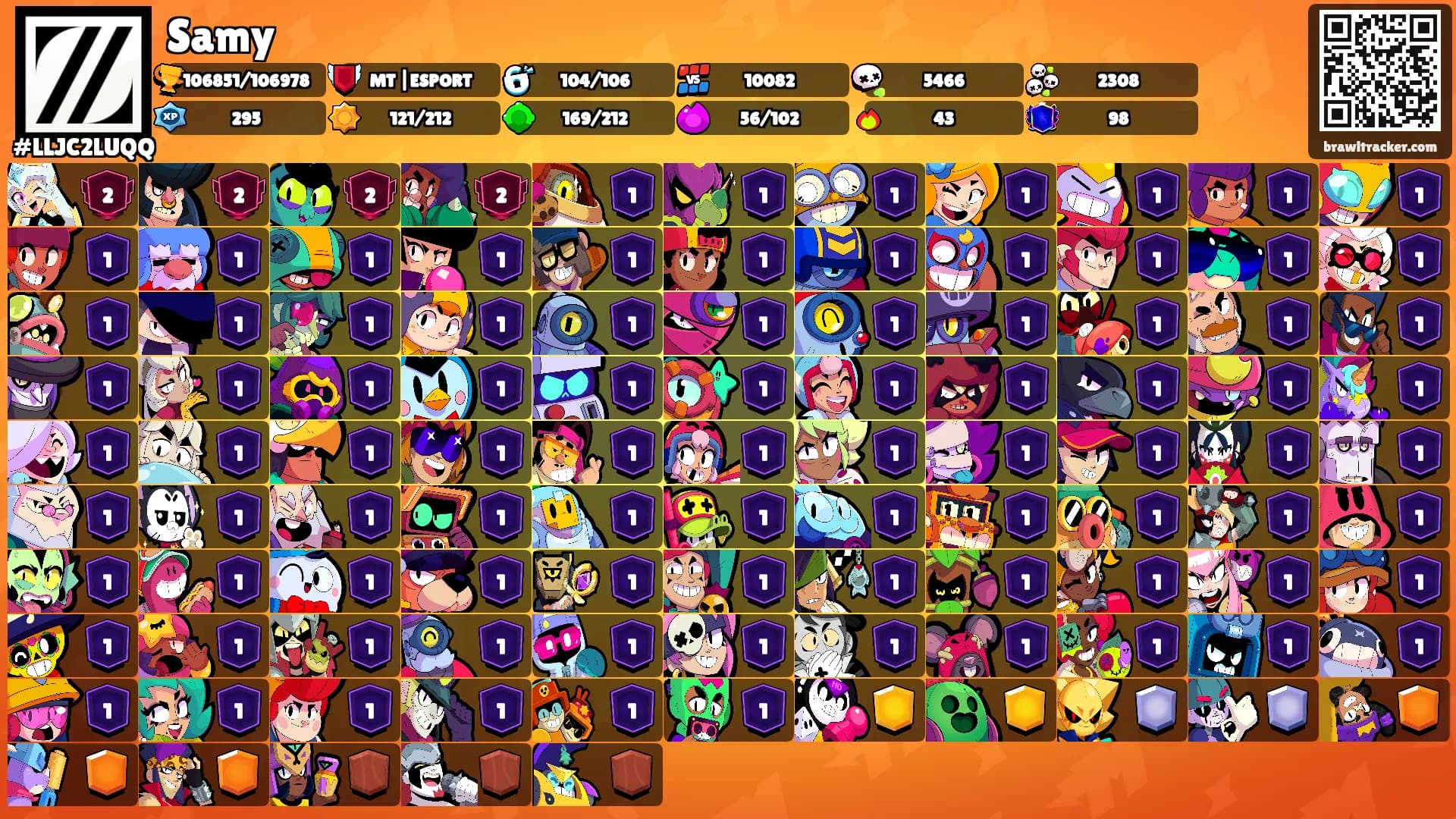 Samy's Ranks