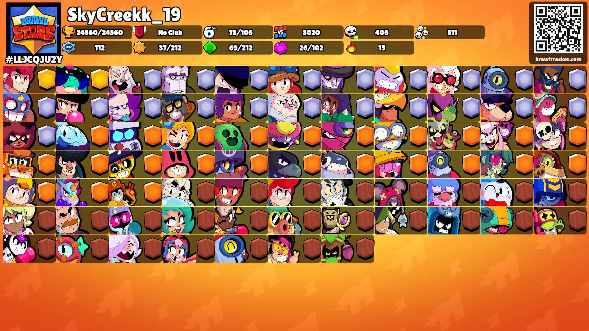 SkyCreekk_19's Ranks