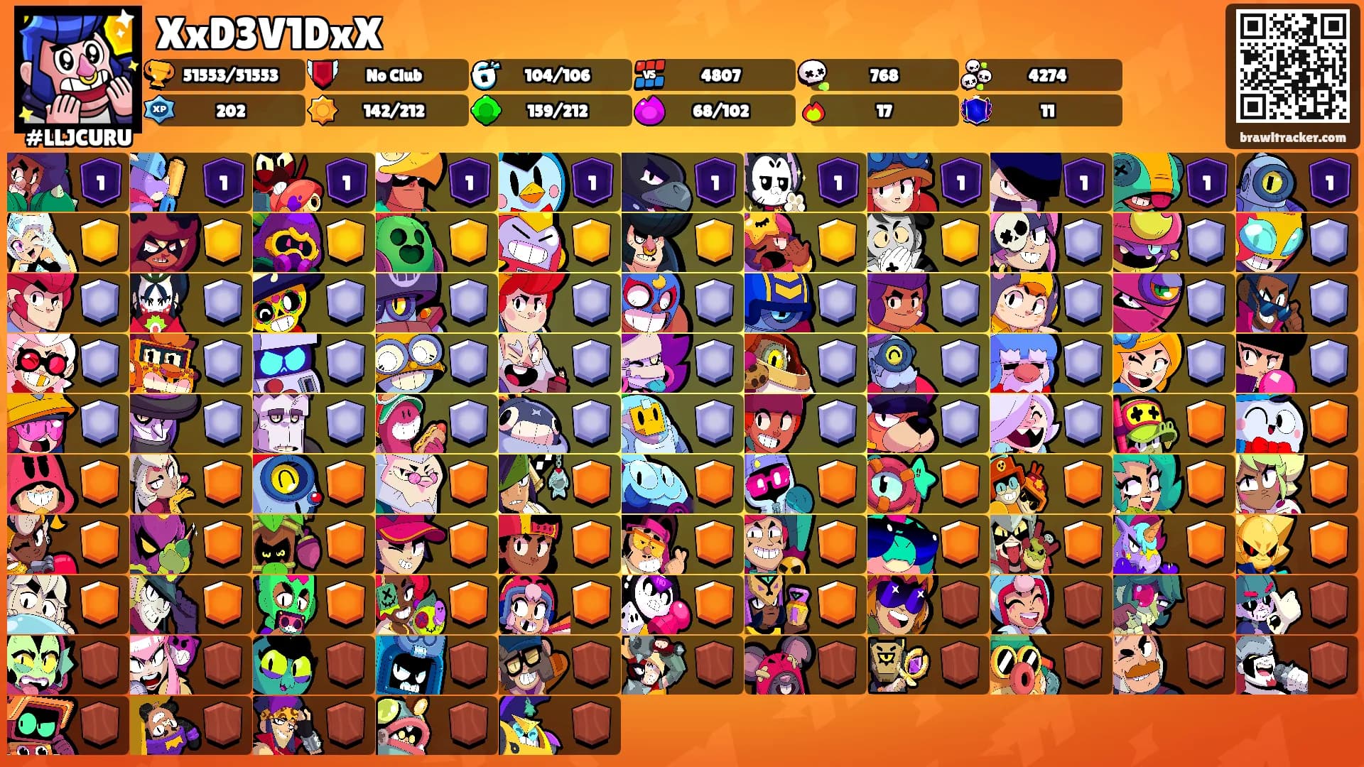 XxD3V1DxX's Ranks