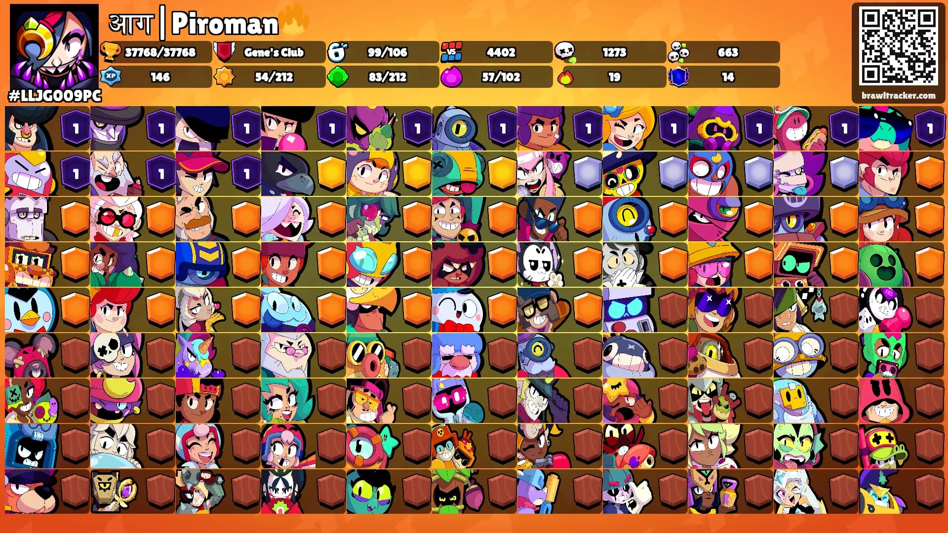 आग|Piroman🔥's Ranks