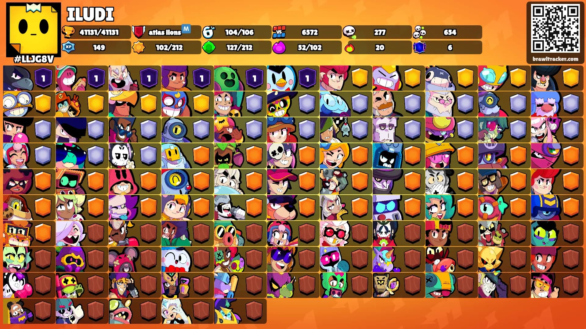 ILUDI's Ranks
