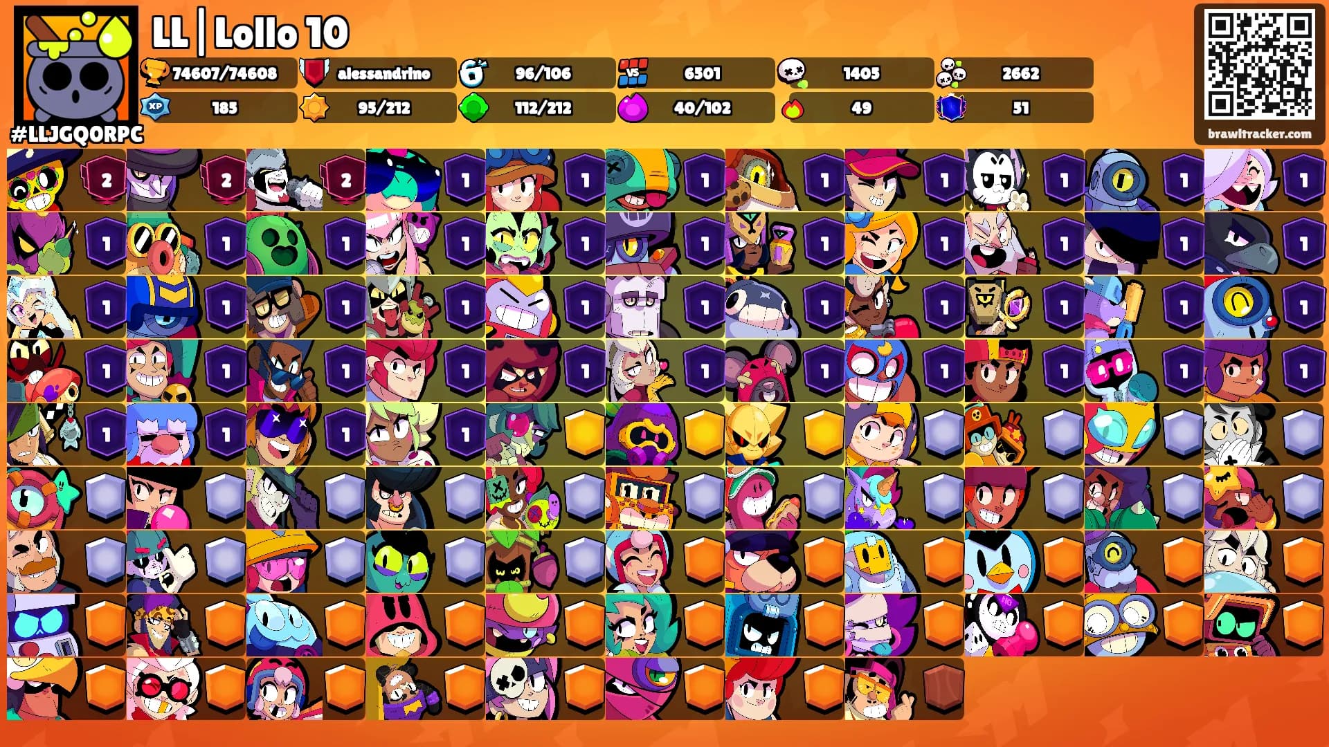 LL|Lollo 10's Ranks