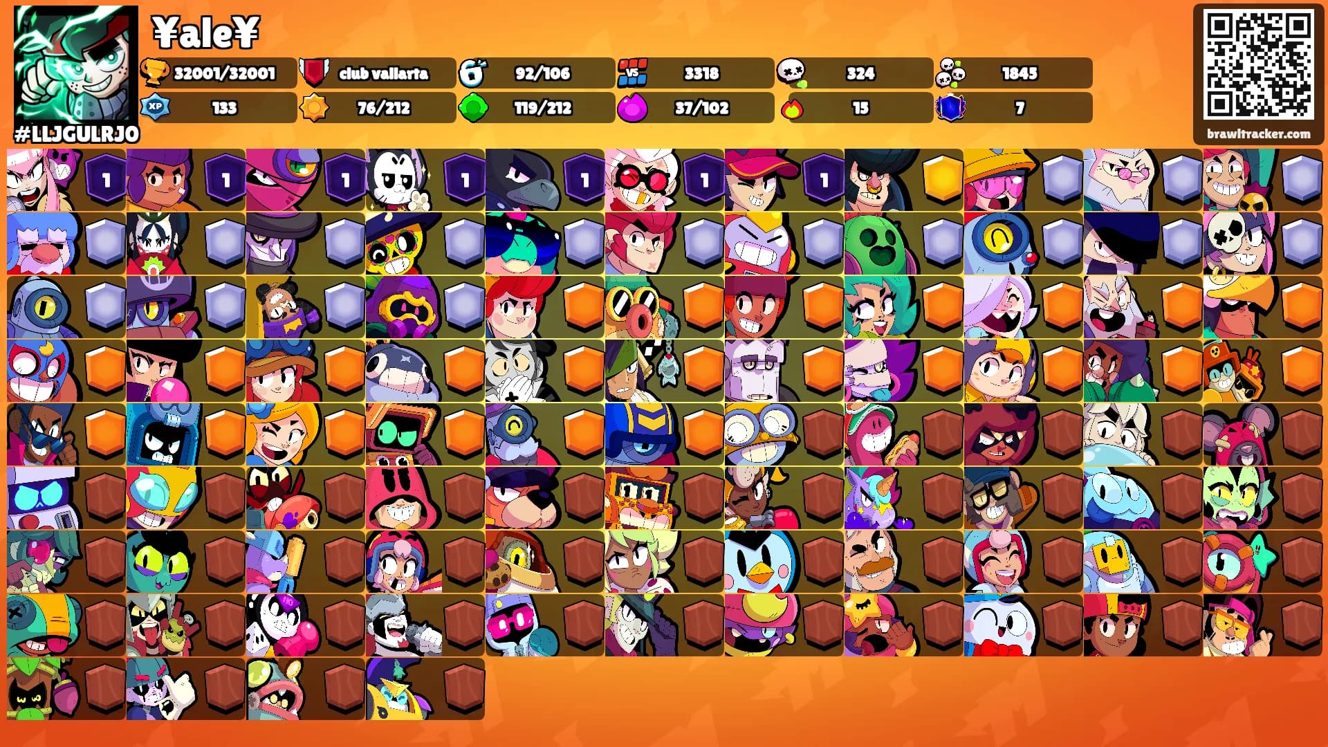 ¥ale¥'s Ranks