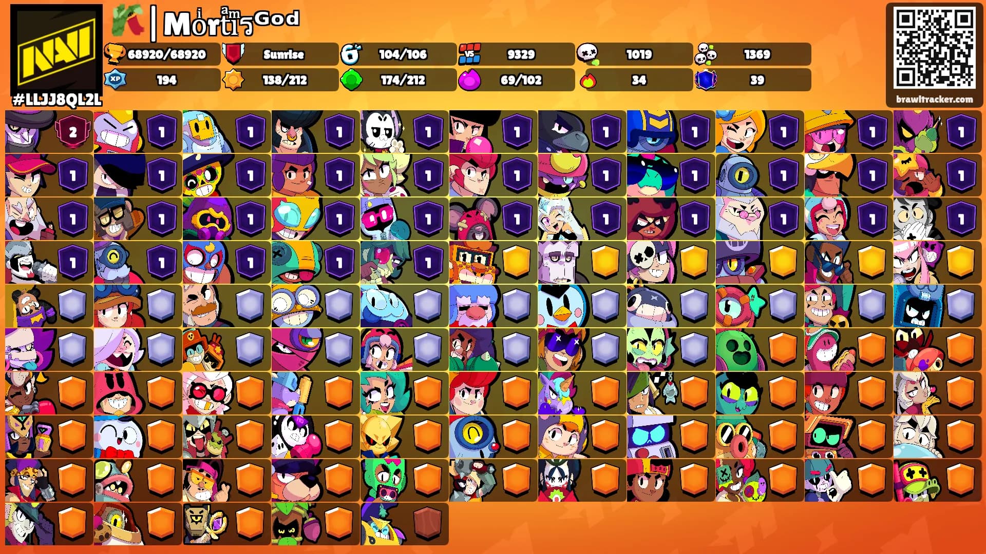 🎋|Moͥrtͣiͫรᴳᵒᵈ's Ranks