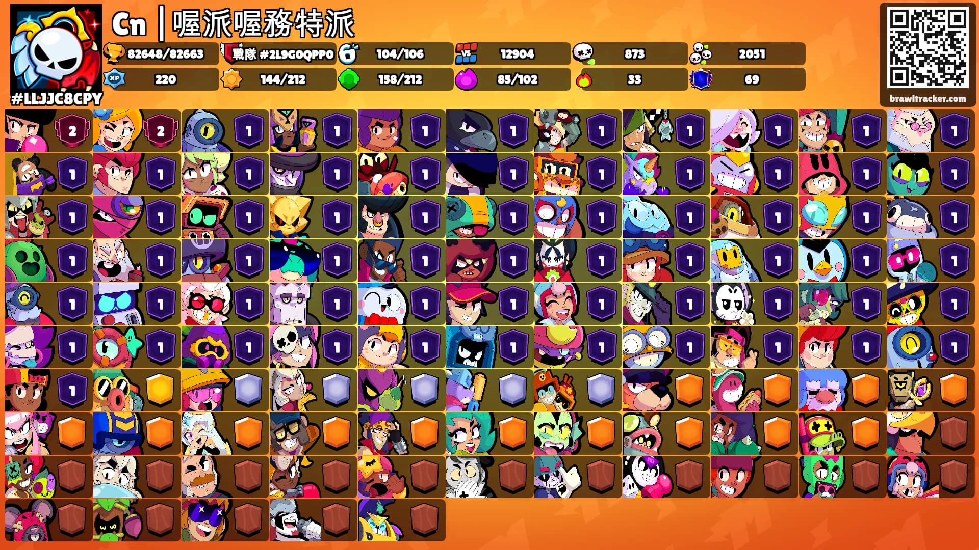 Cn |喔派喔務特派's Ranks