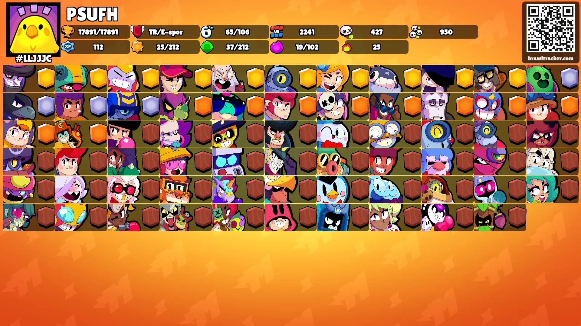 PSUFH's Ranks