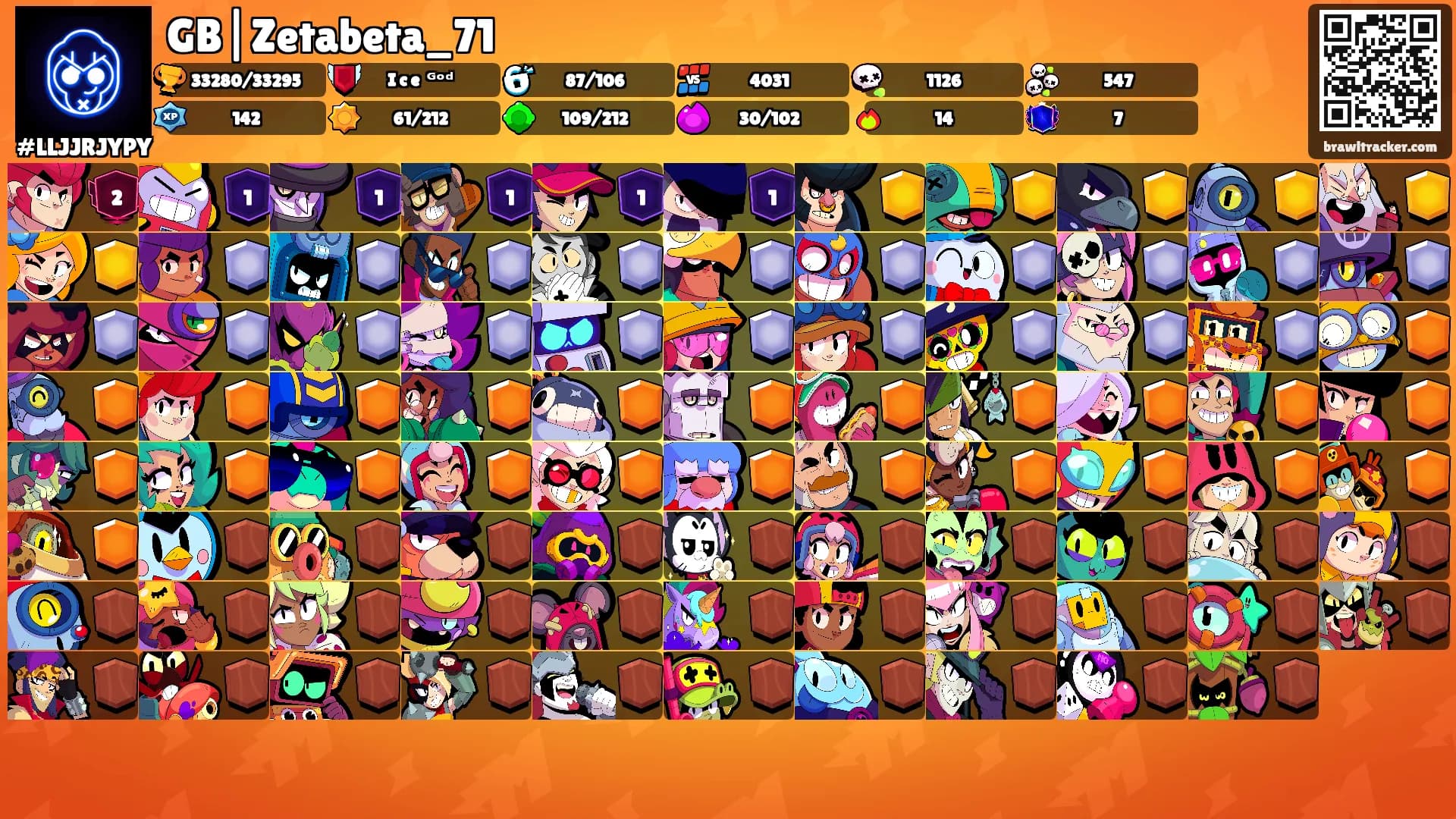 GB|Zetabeta_71's Ranks