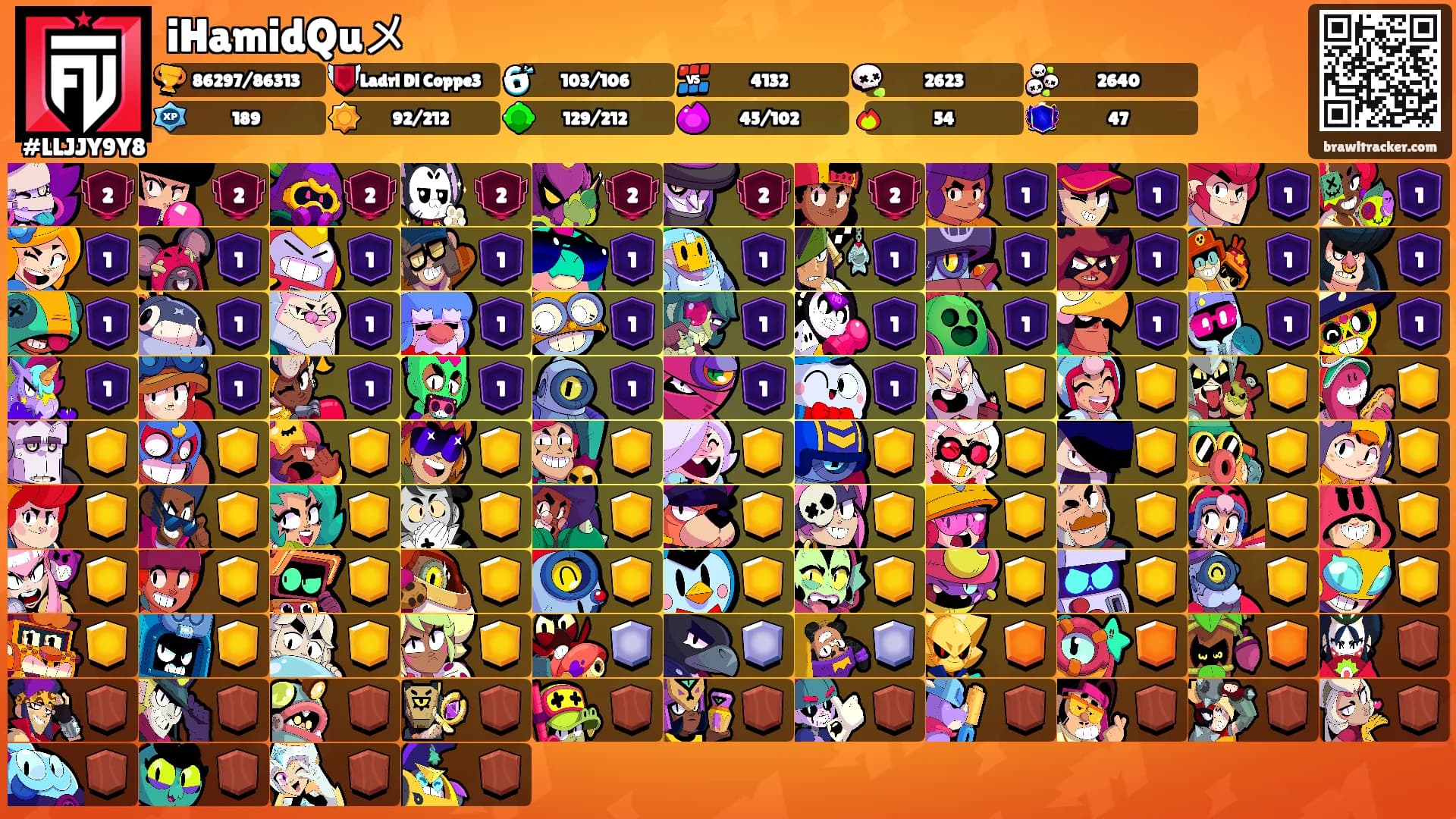iHamidQuメ's Ranks