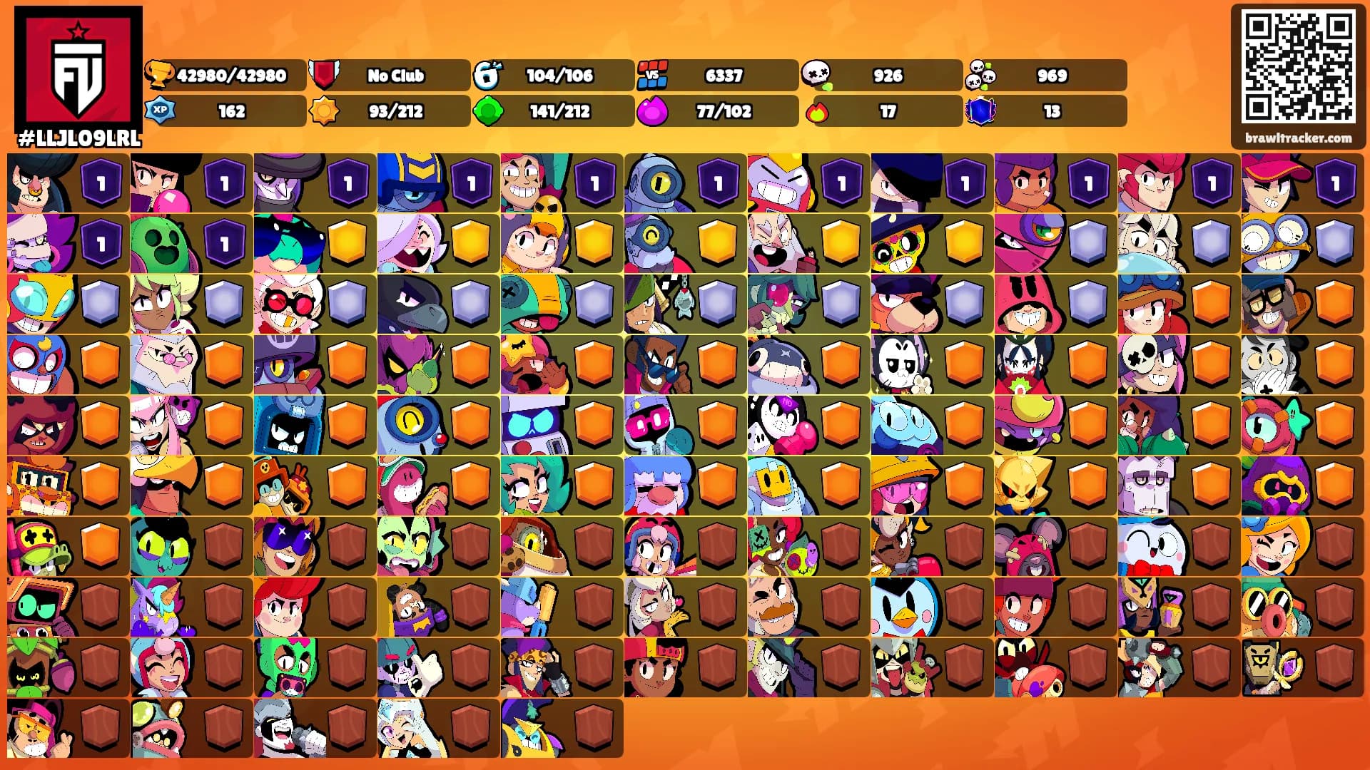 ዕዕዕዕ's Ranks