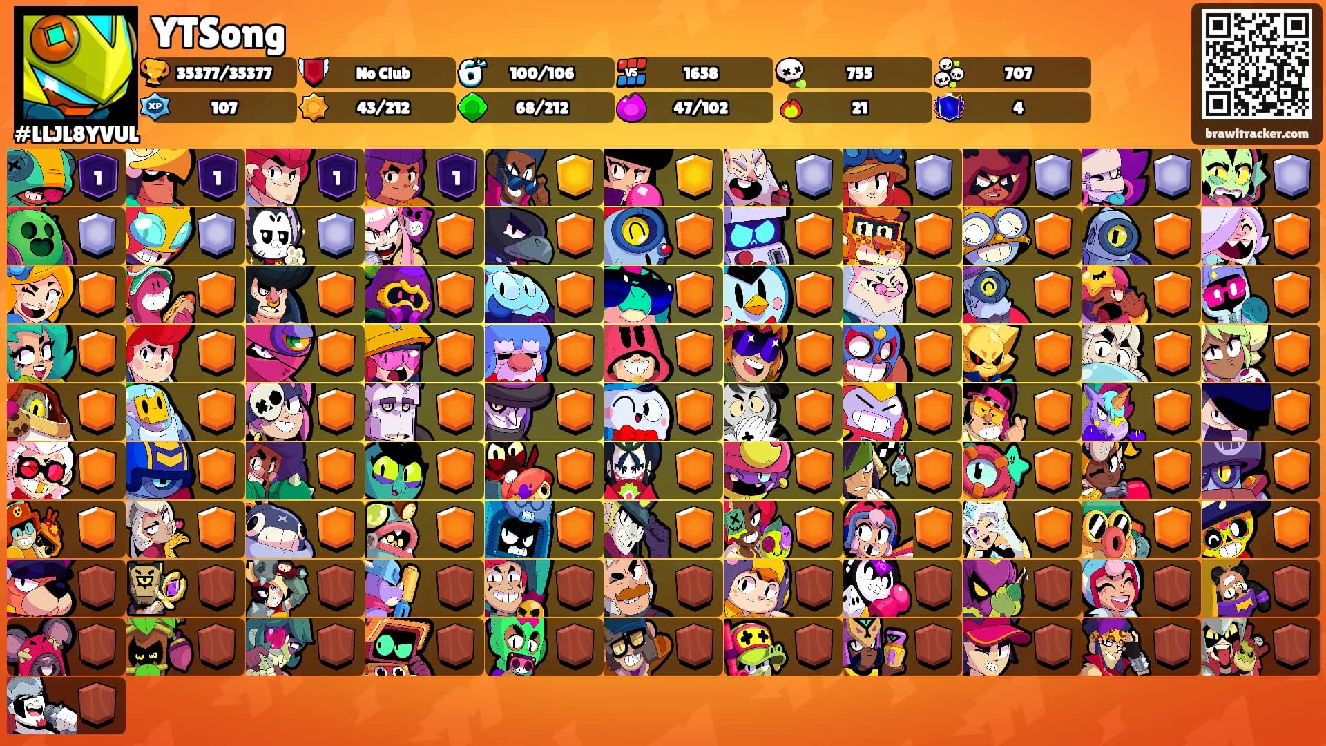 YTSong's Ranks