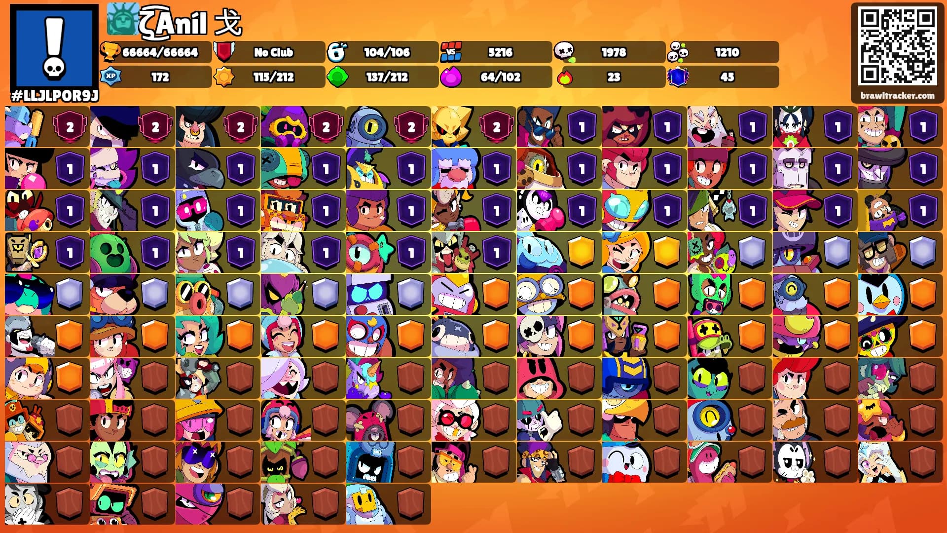 🗽ζ͜͡Aníl 戈's Ranks