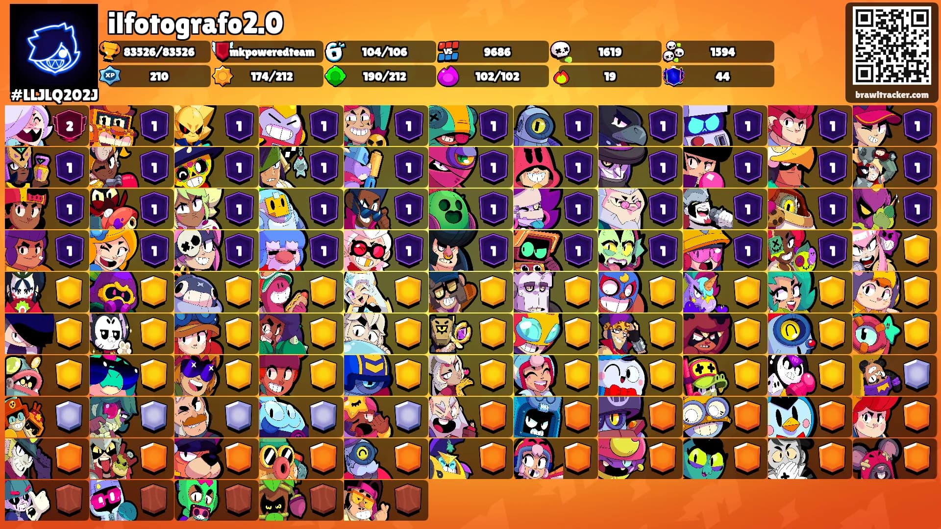 ilfotografo2.0's Ranks