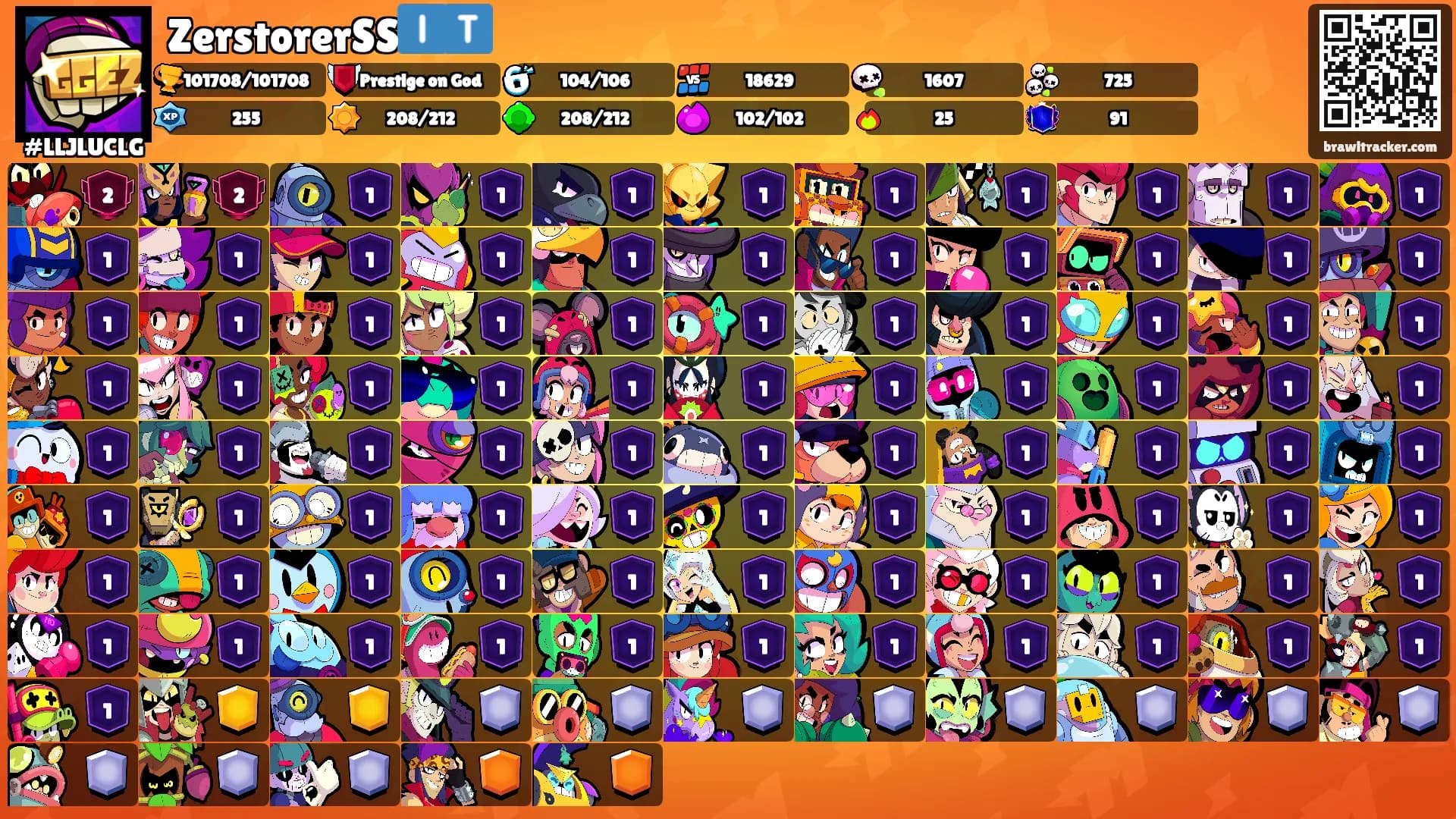 ZerstorerSS🇮🇹's Ranks