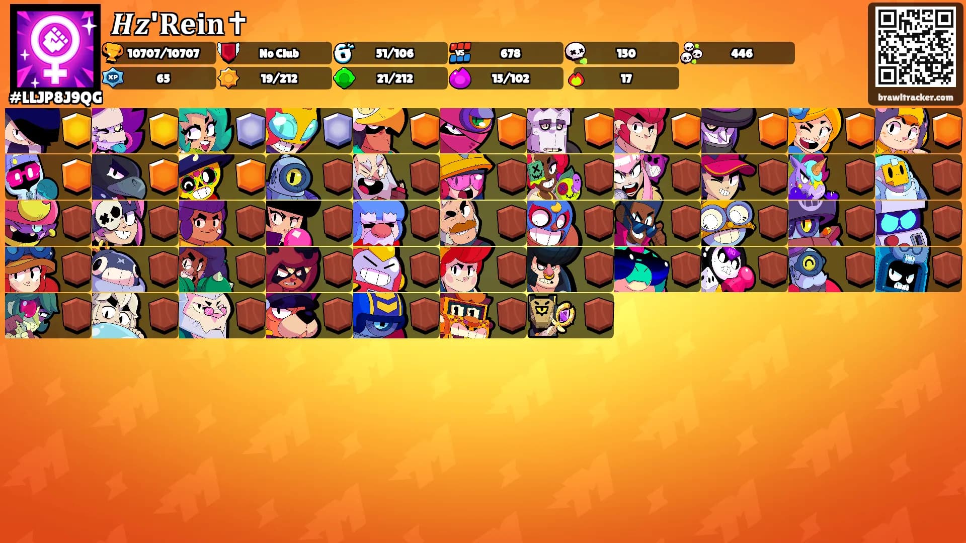 𝑯𝒛'𝐑𝐞𝐢𝐧️✝'s Ranks