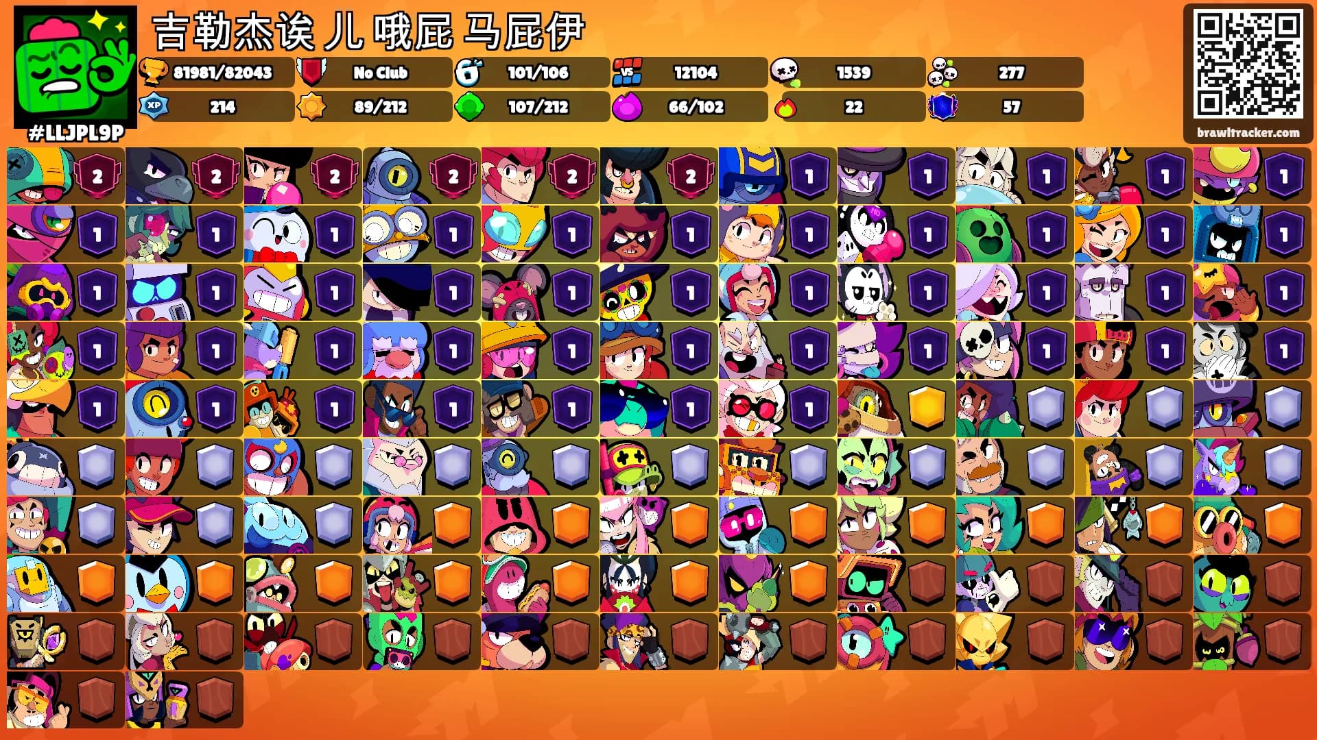吉勒杰诶 儿 哦屁 马屁伊's Ranks