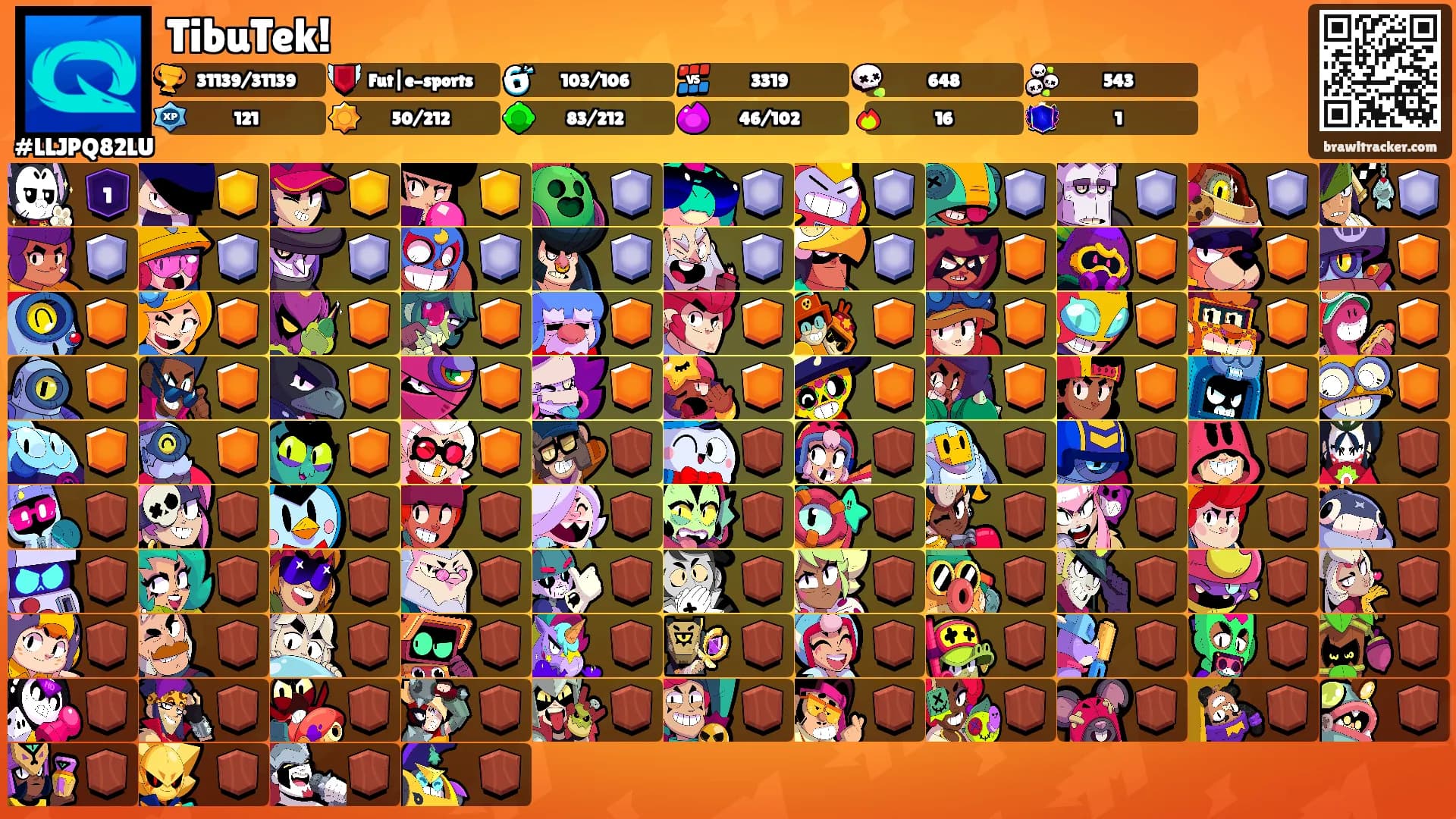 TibuTek!'s Ranks