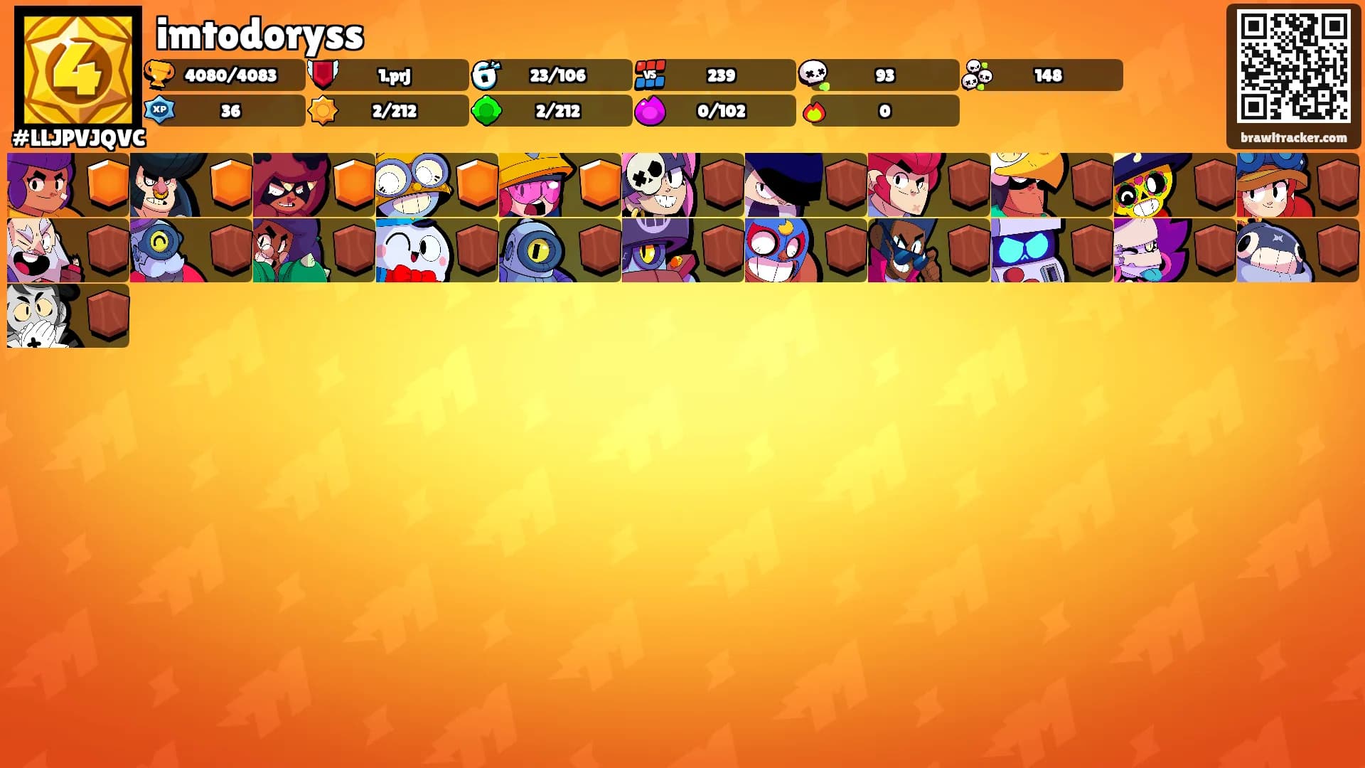 imtodoryss's Ranks