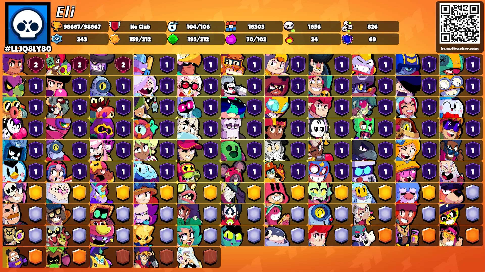 𝙀𝙡𝙞's Ranks