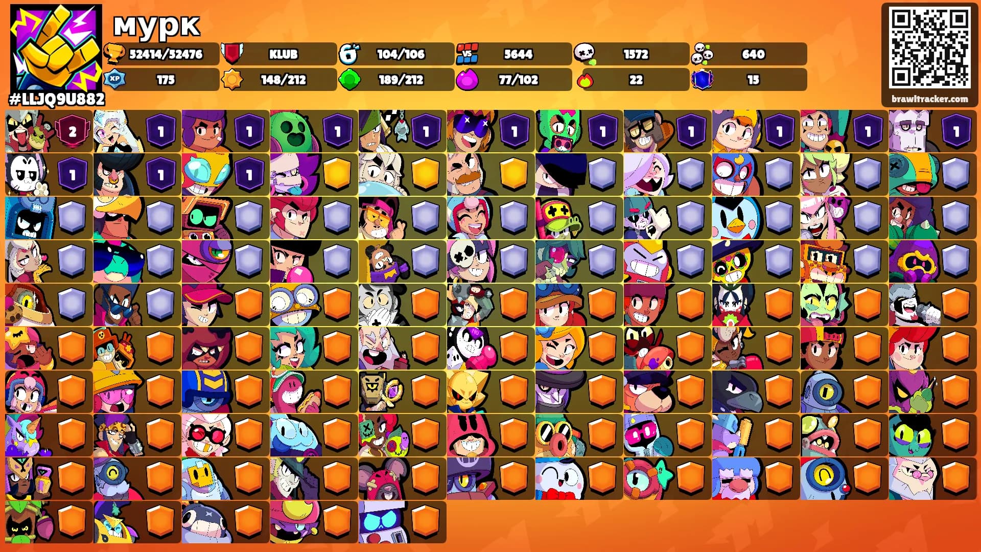 мурк's Ranks