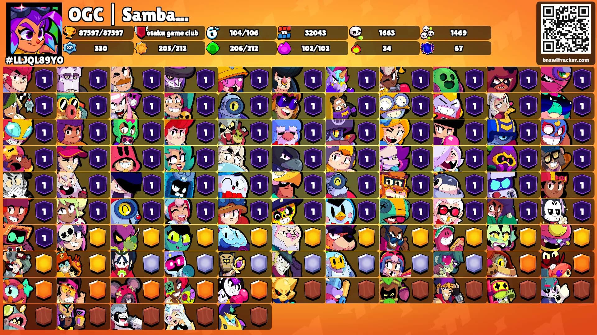 OGC | Samba...'s Ranks