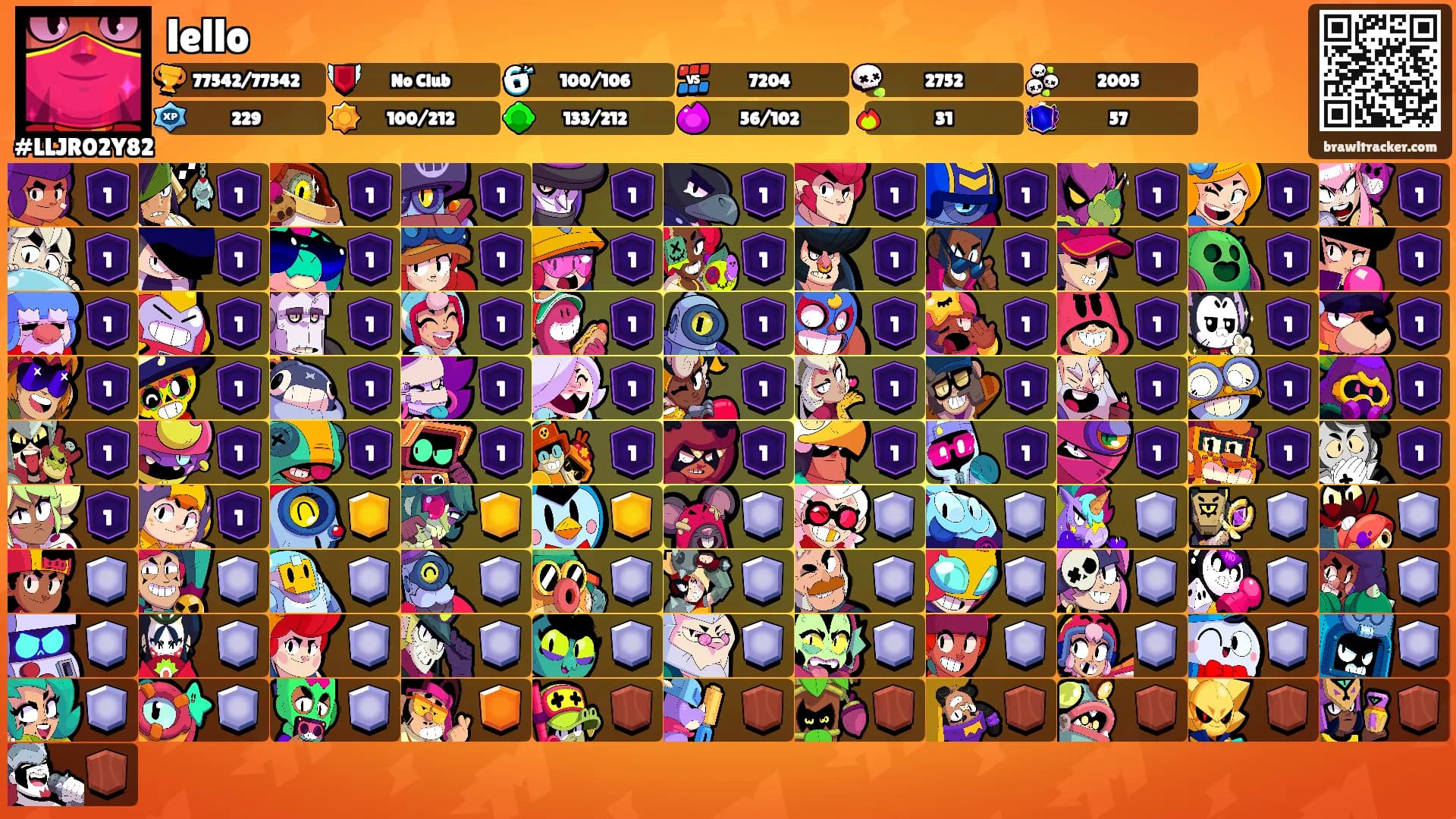 lello's Ranks