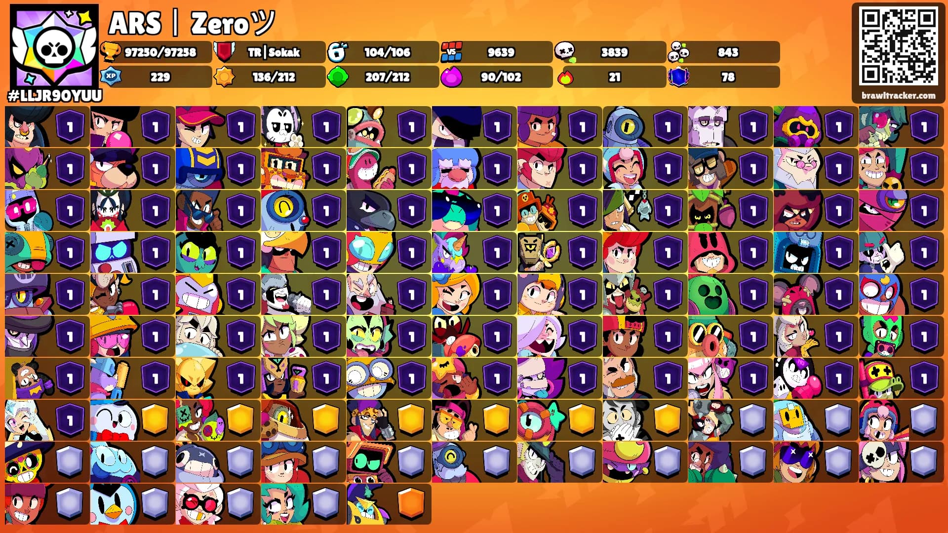 ARS丨Zeroツ's Ranks