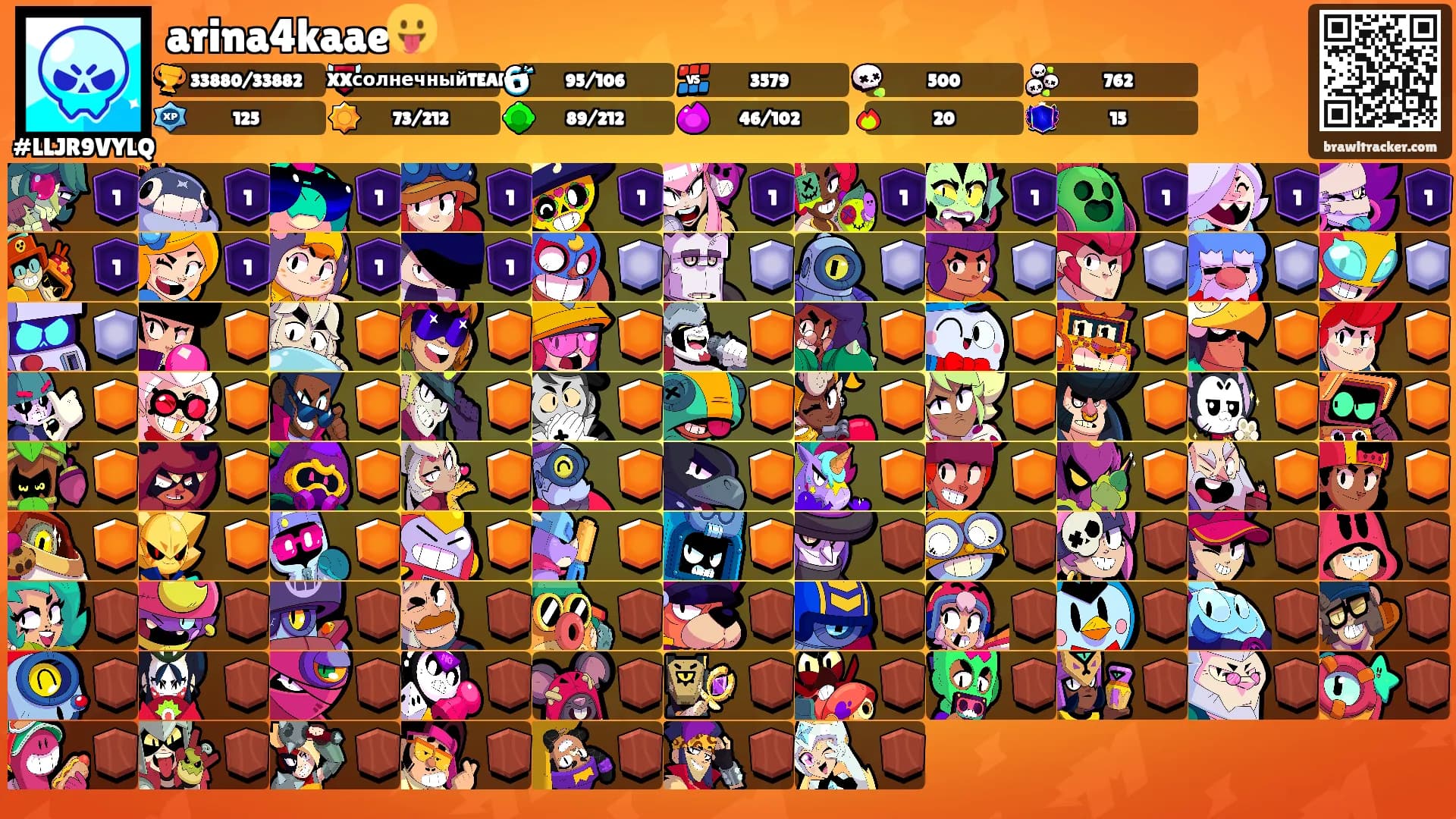 arina4kaae😛's Ranks