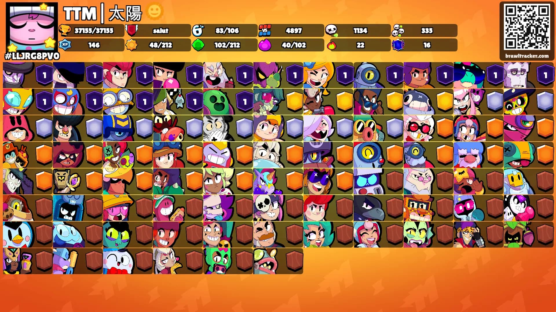 TTM|太陽 🌞's Ranks