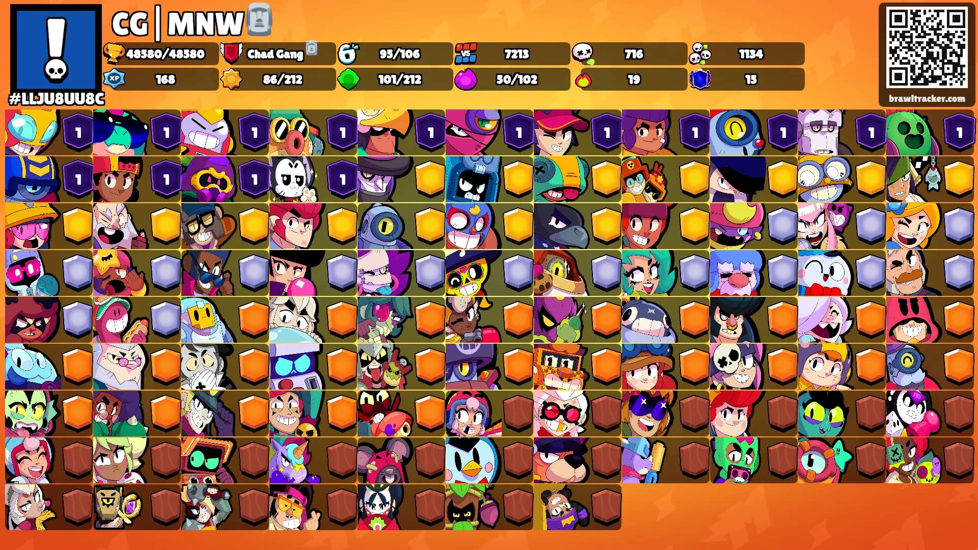 CG|MNW🗿's Ranks