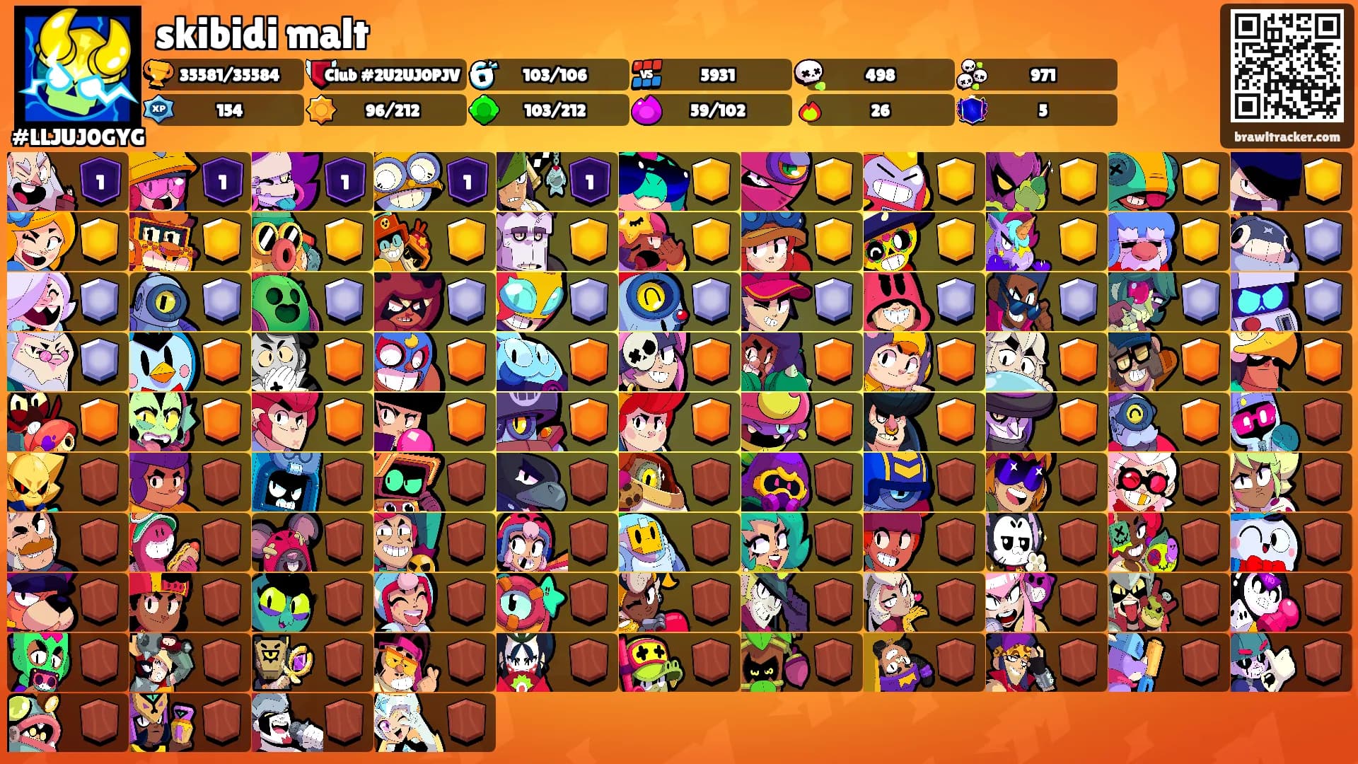 skibidi malt's Ranks