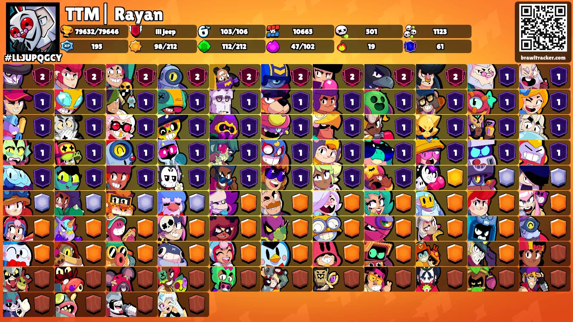 TTM| Rayan's Ranks