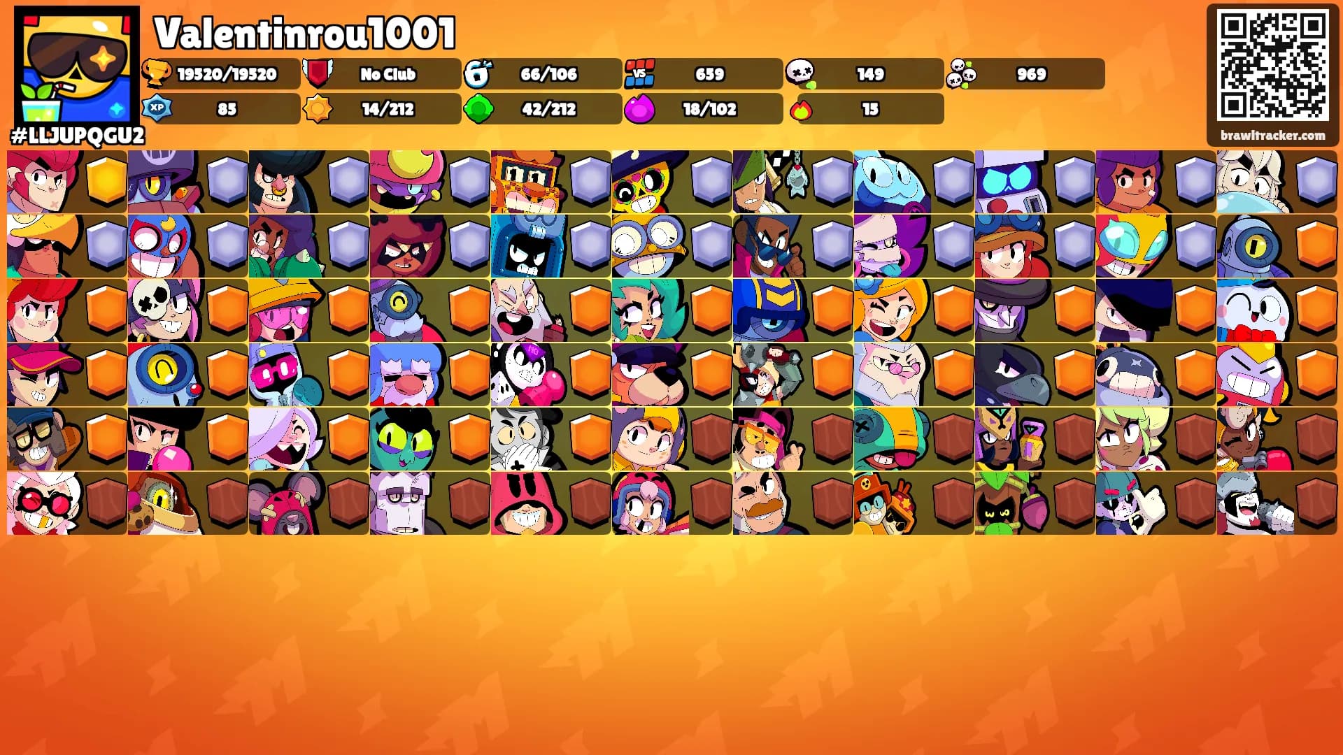 Valentinrou1001's Ranks