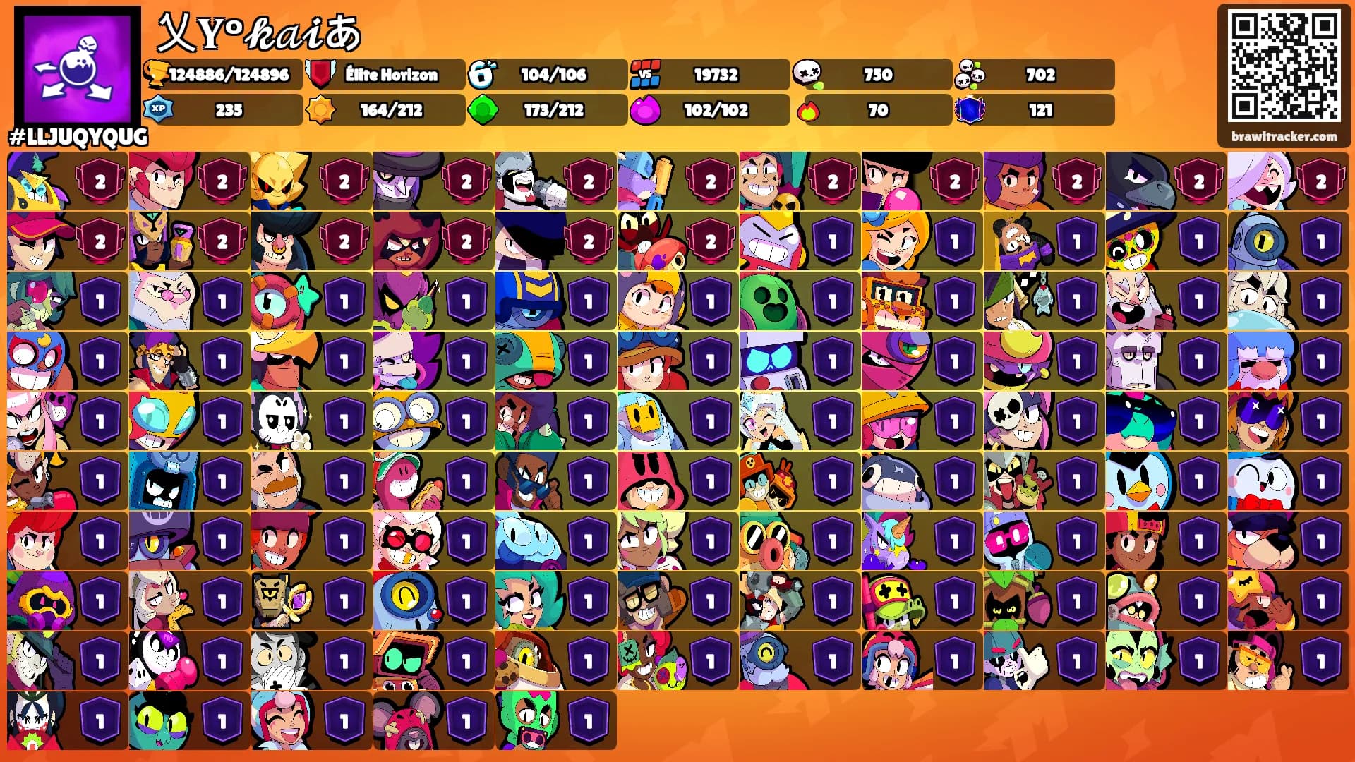 乂𝐘ᵒ𝓴𝒶𝓲あ's Ranks