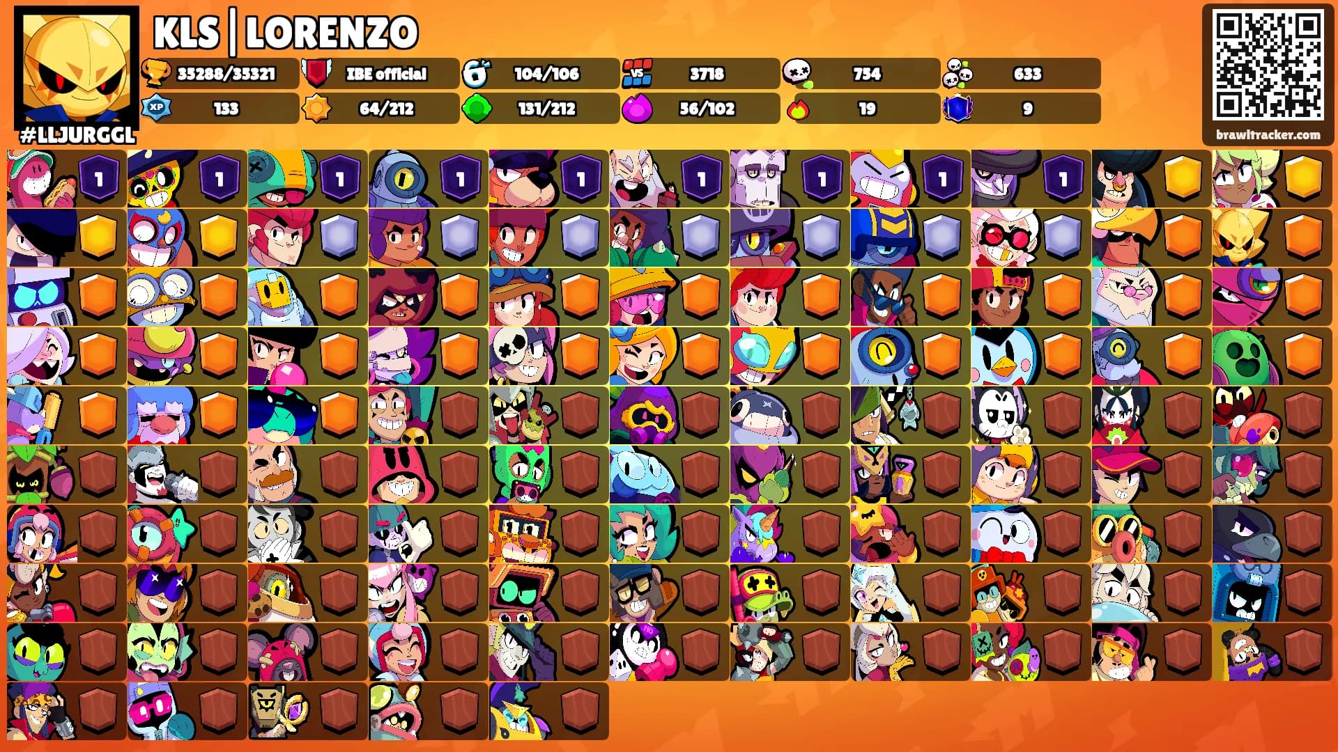 KLS|LORENZO's Ranks