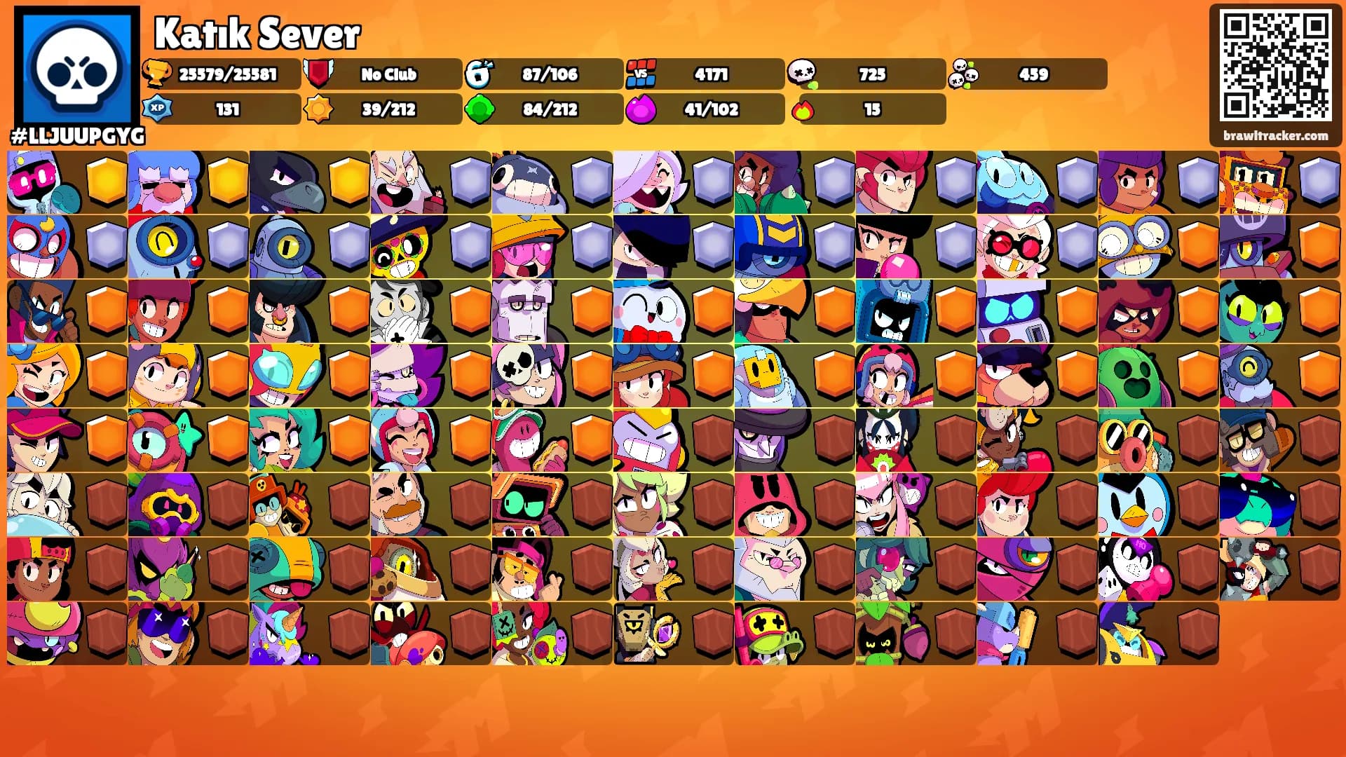 Katık Sever's Ranks