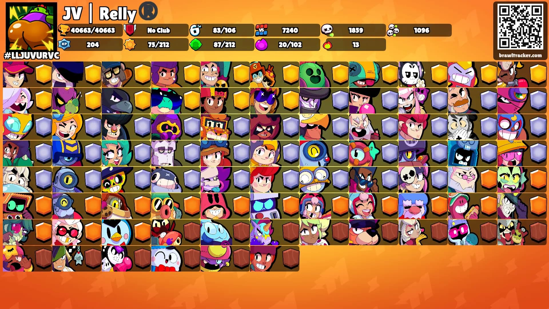 JV | Relly ®️'s Ranks