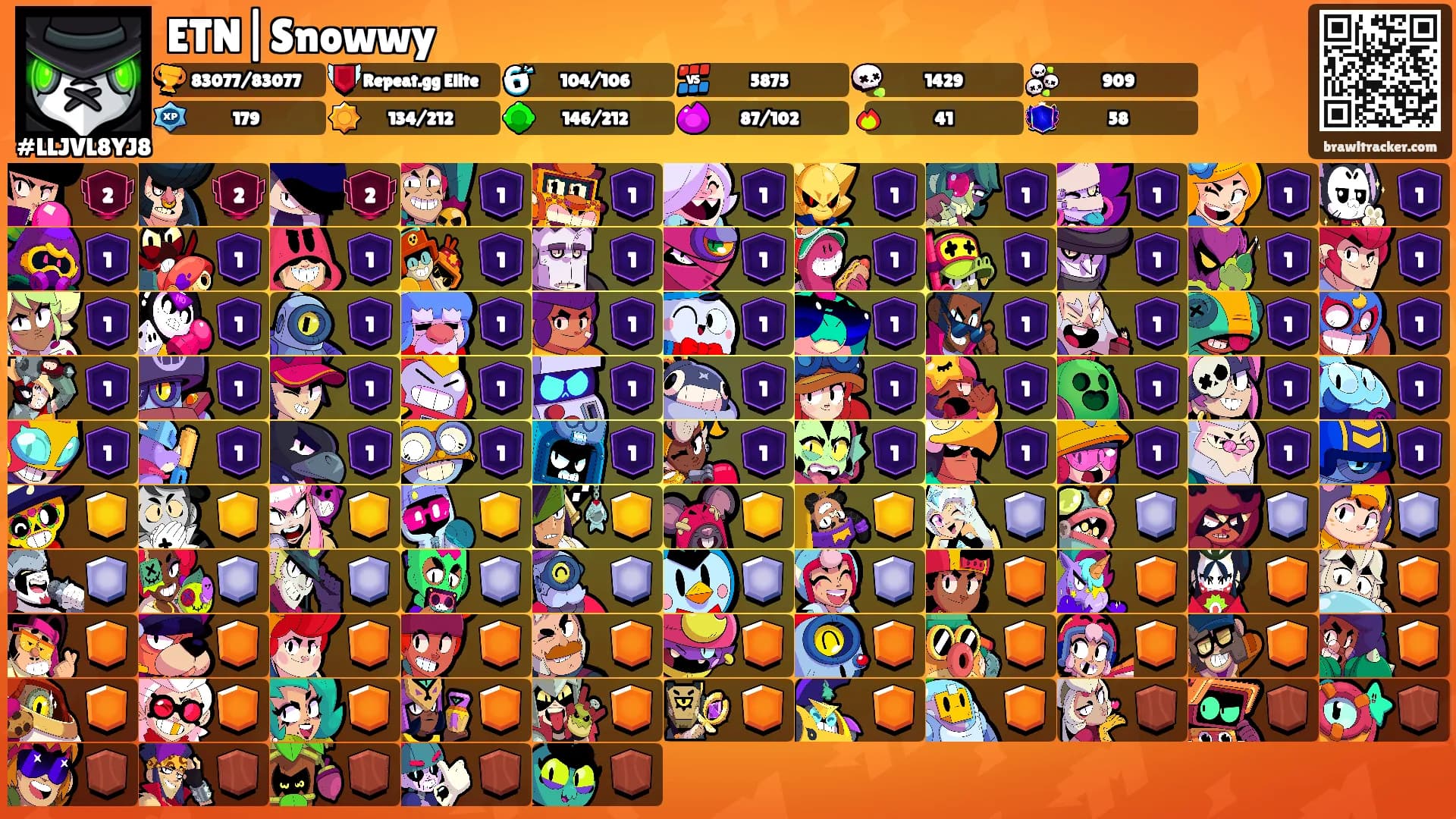 ETN|Snowwy 🏔's Ranks