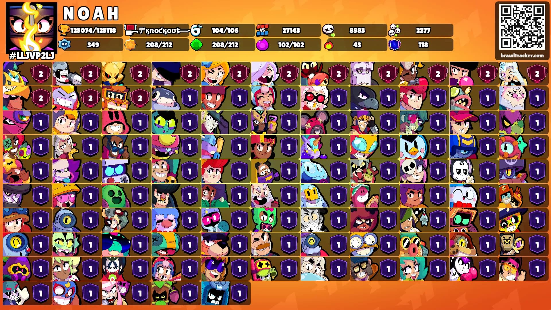 N O A H's Ranks