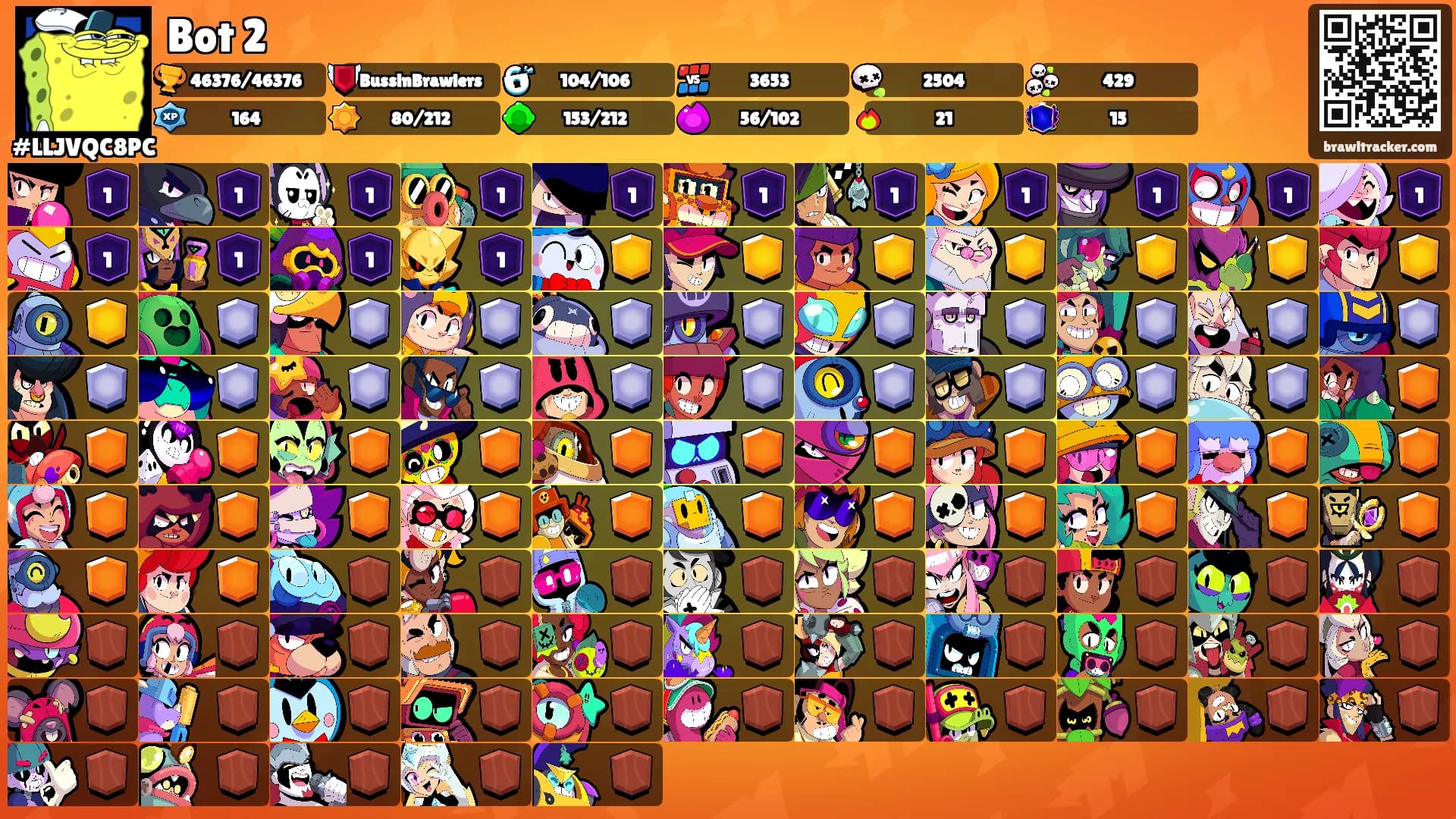 Bot 2's Ranks