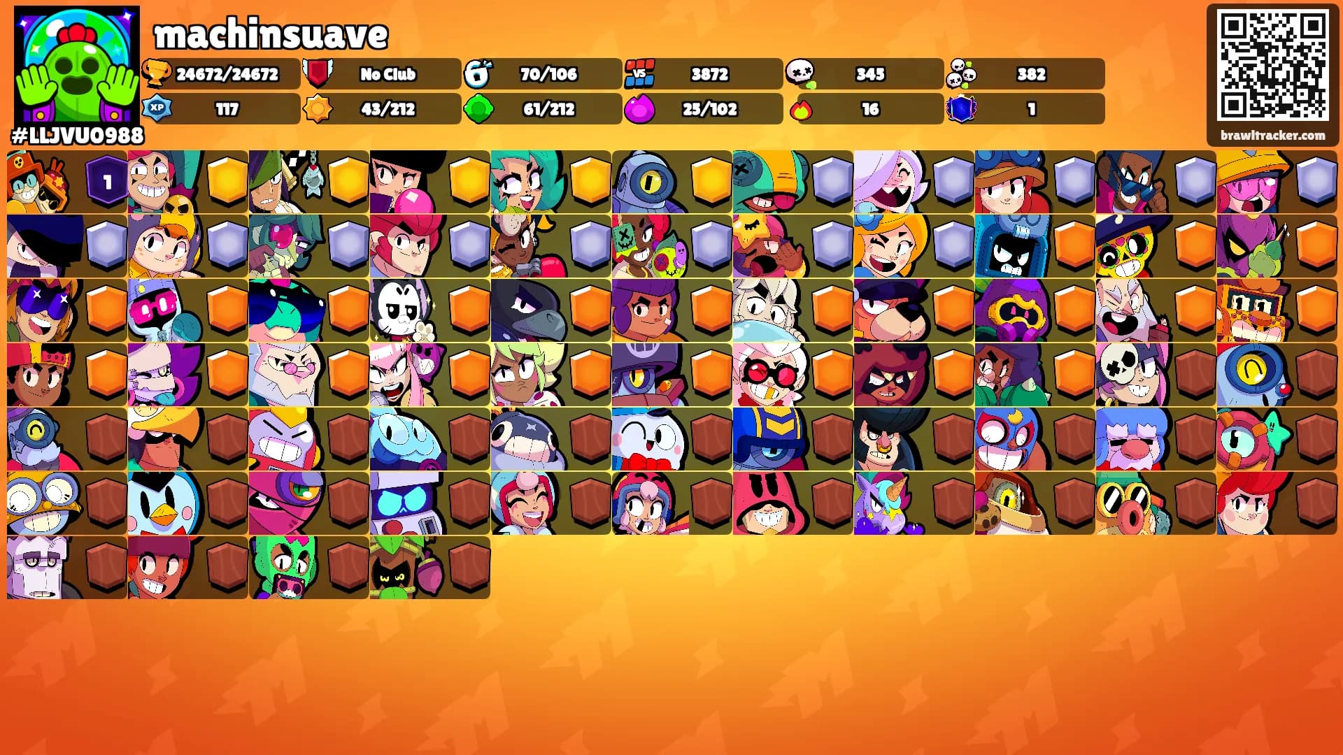 machinsuave's Ranks