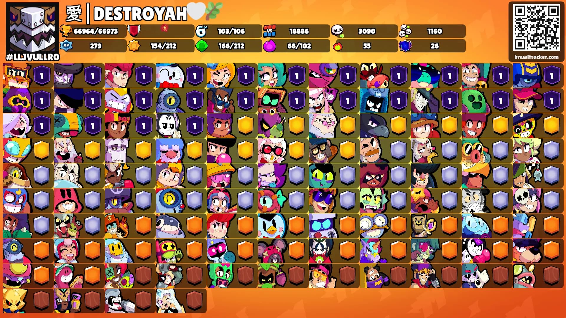 愛|DESTROYAH🤍🌿's Ranks