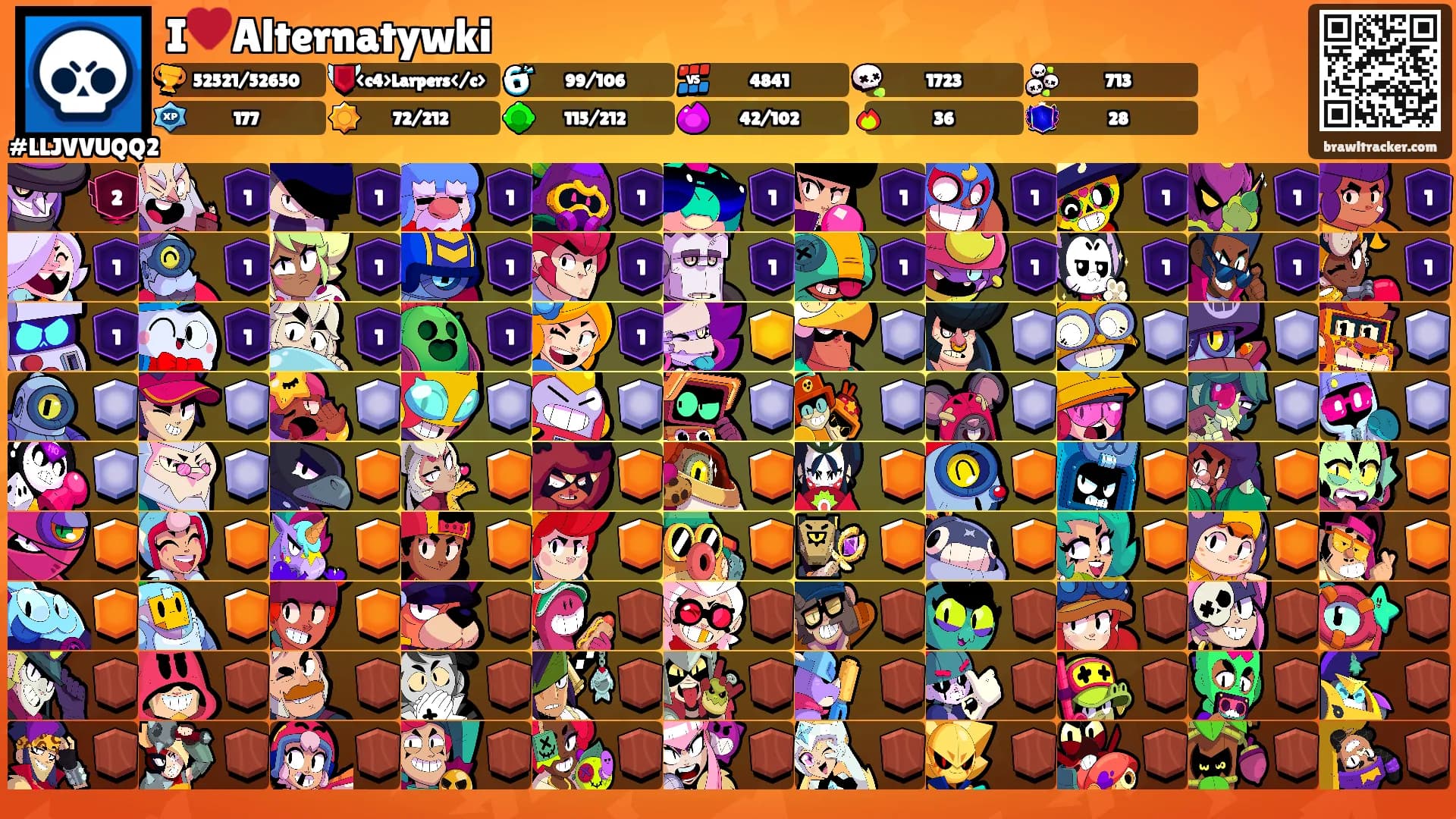I♥️Alternatywki's Ranks