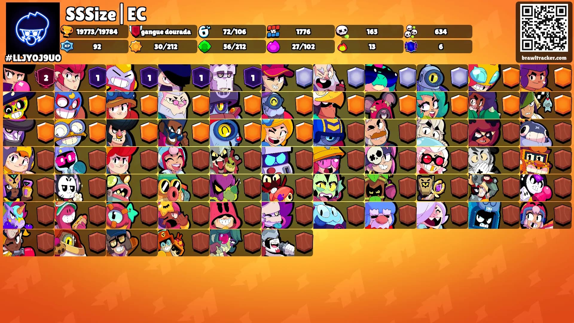 SSSize|EC's Ranks