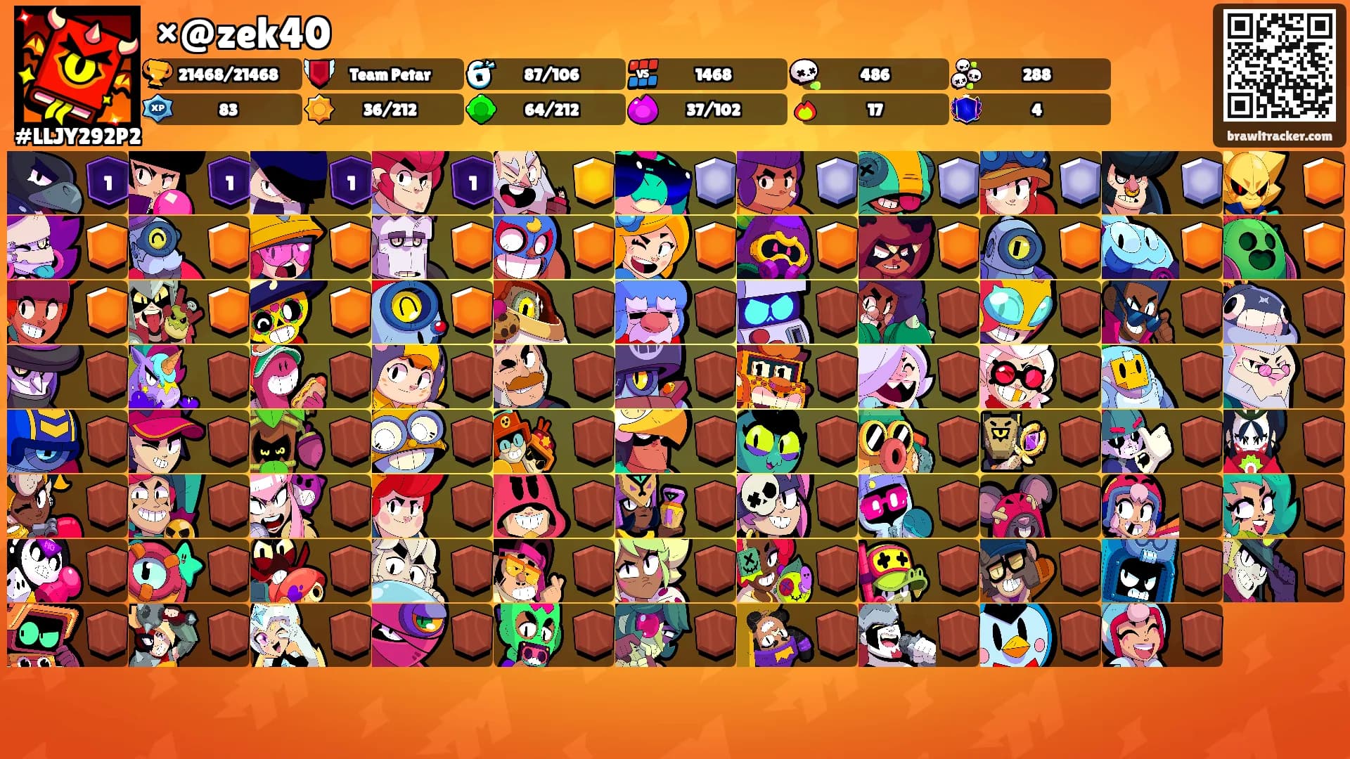 ×@zek40's Ranks