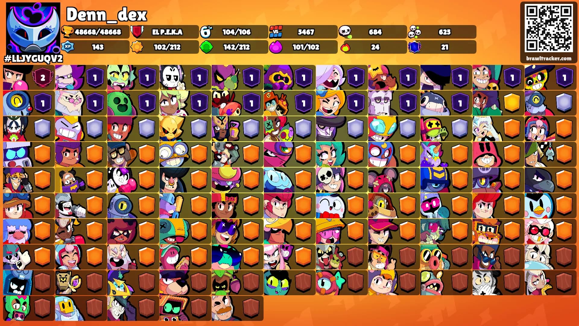 Denn_dex's Ranks
