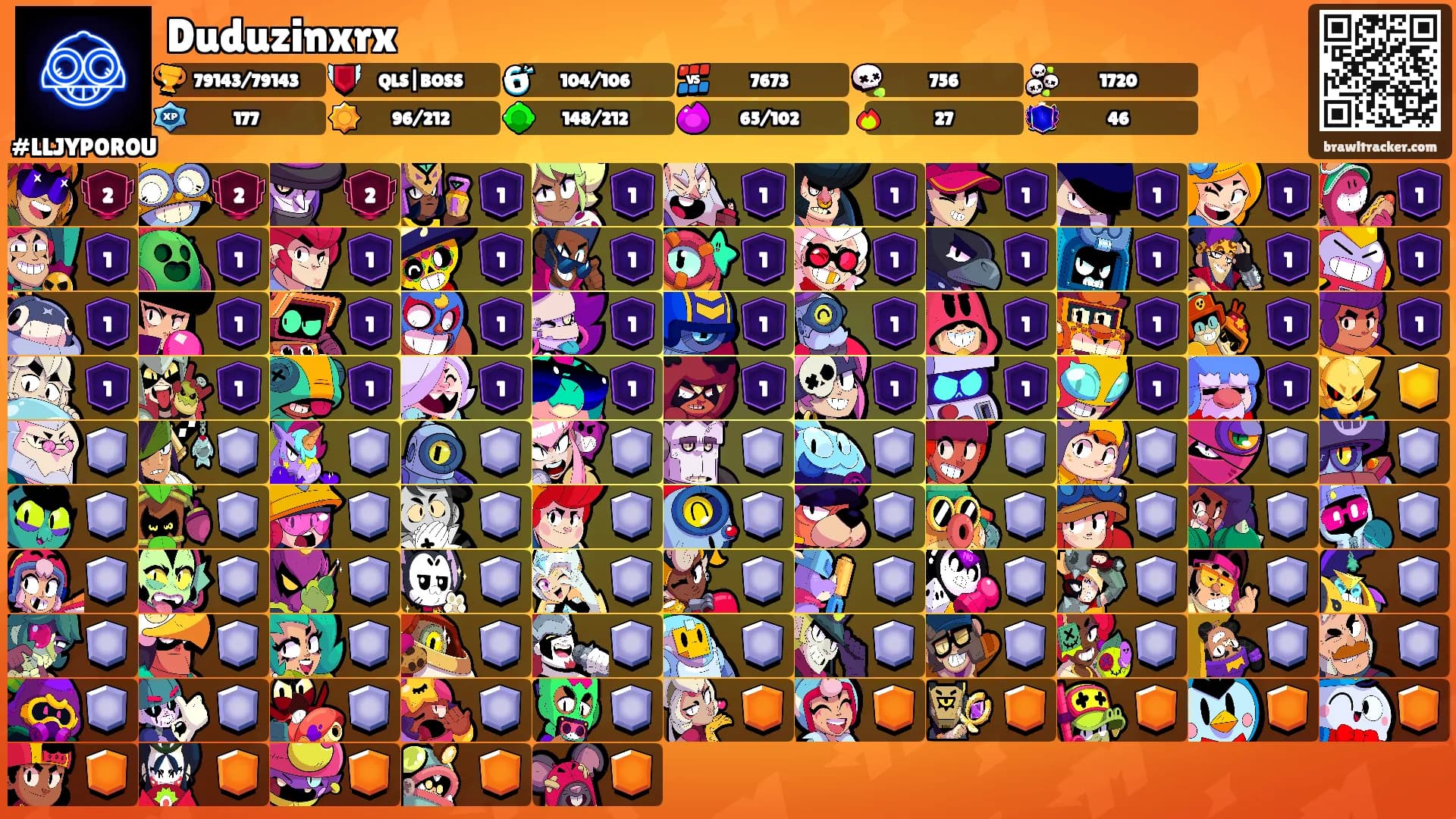 Duduzinxrx's Ranks