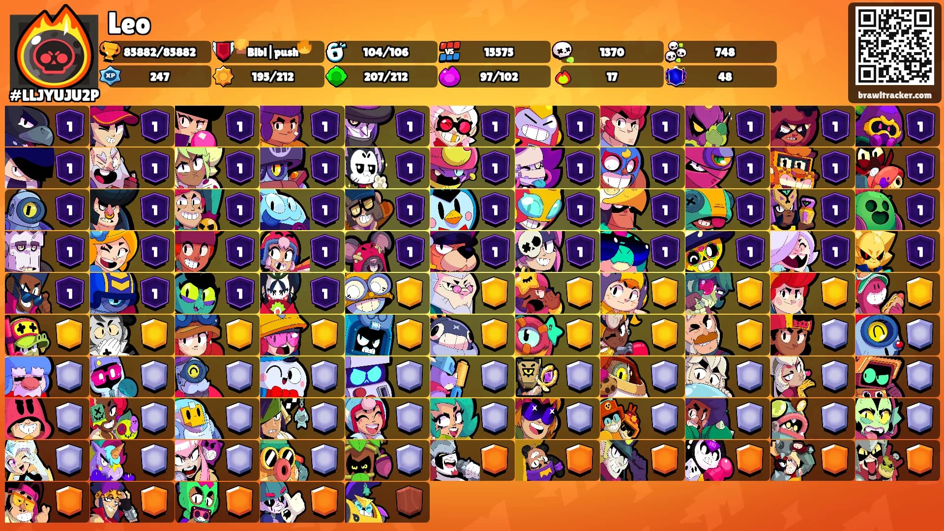 Leo's Ranks