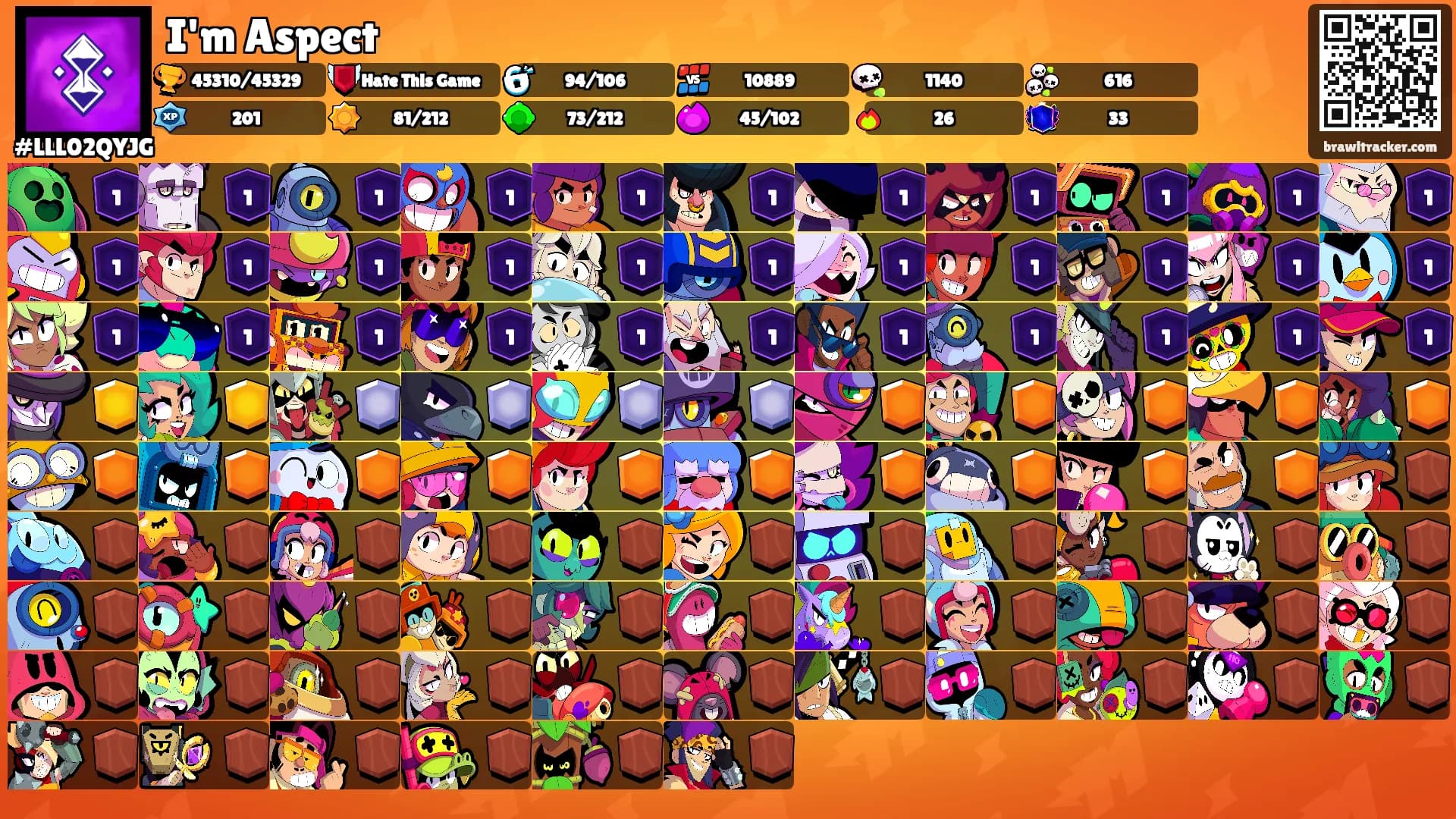 I'm Aspect's Ranks