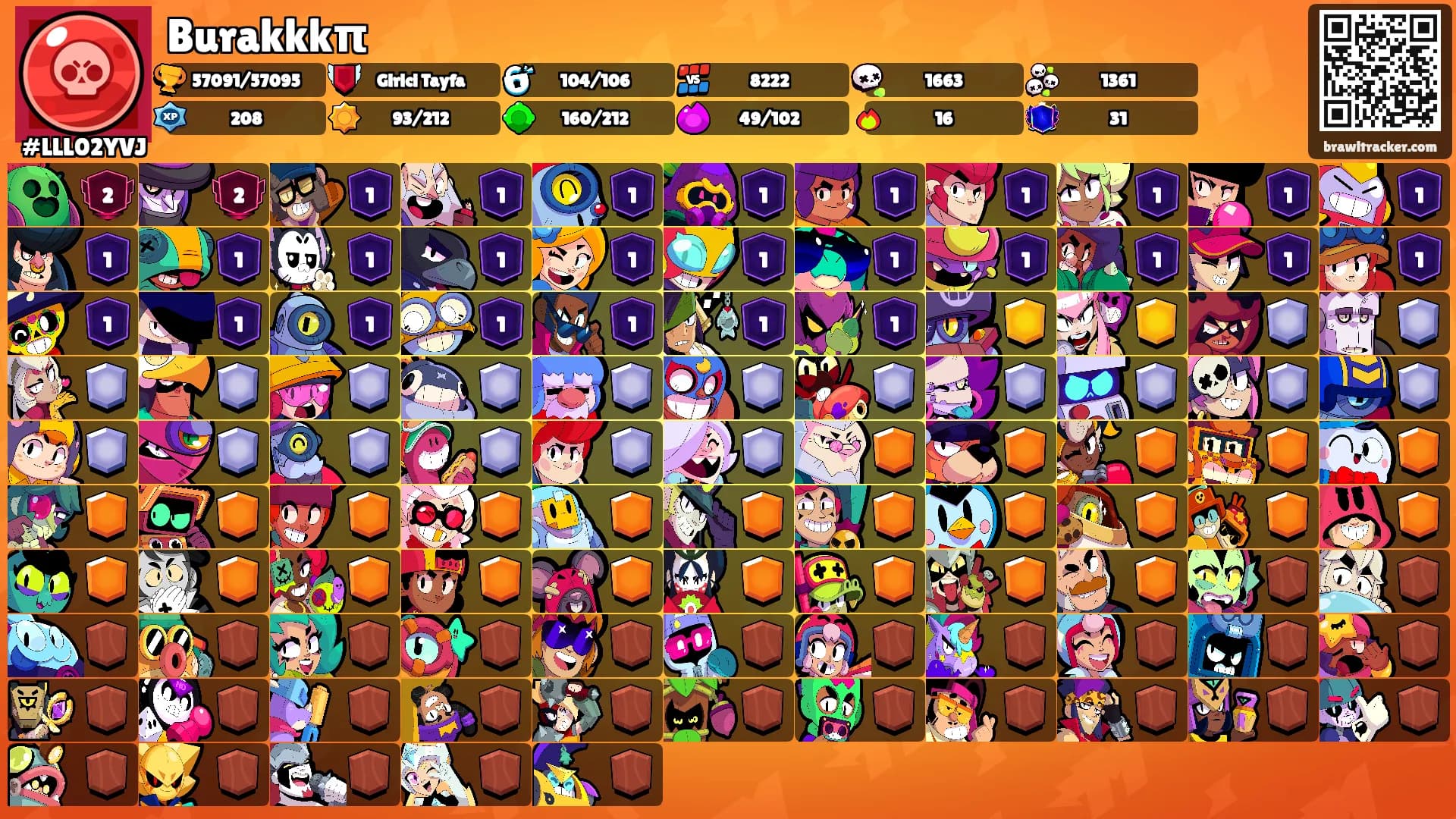 Burakkkπ's Ranks