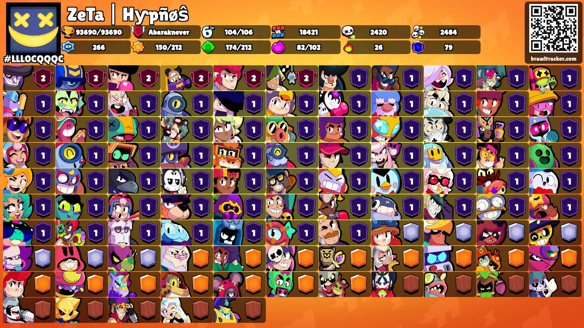 ZeTa | Hƴpñøŝ's Ranks